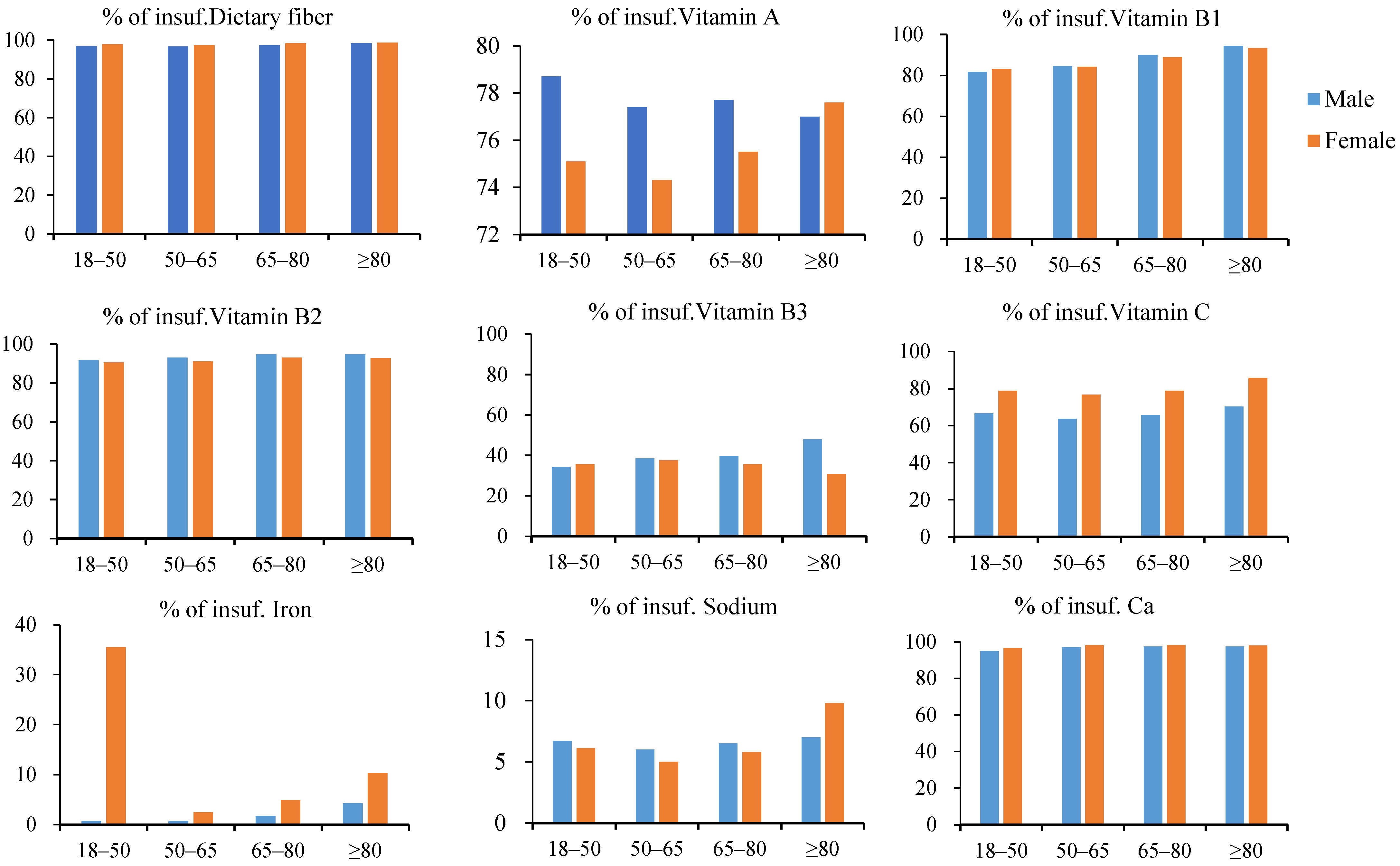 Nutrients 16 02371 g001