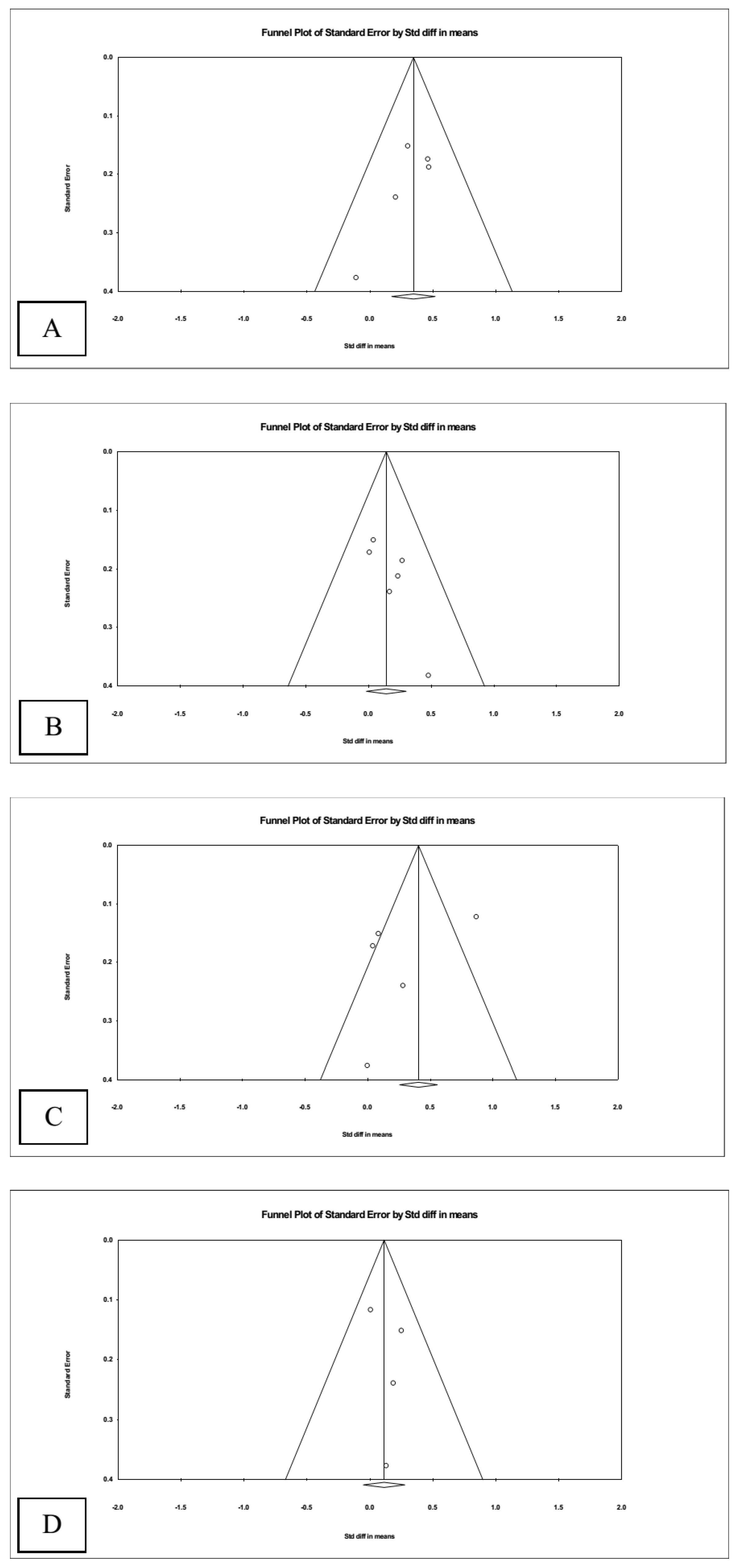Nutrients 16 02374 g005