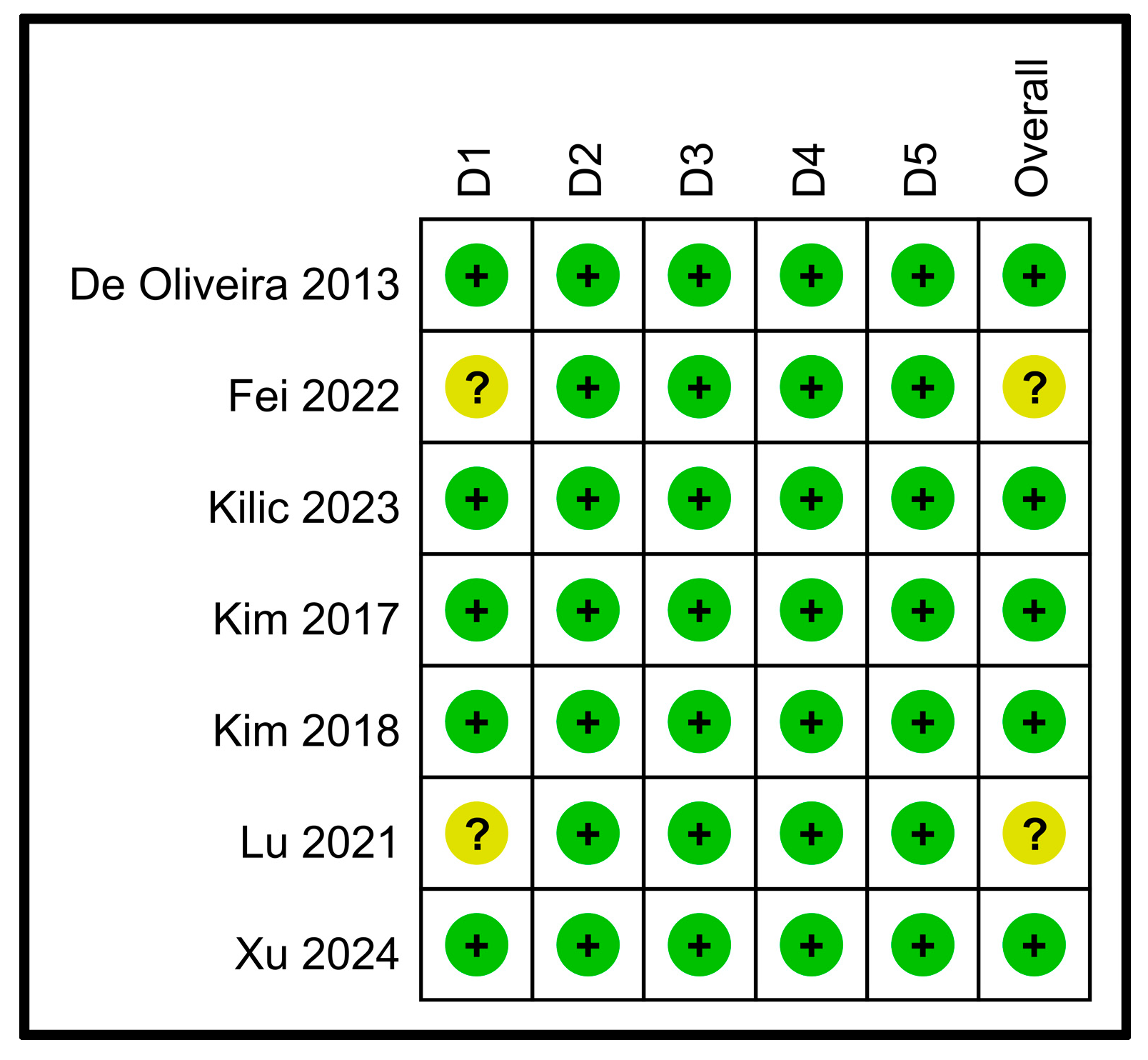 Nutrients 16 02375 g002 Nutrients 16 02375 g002