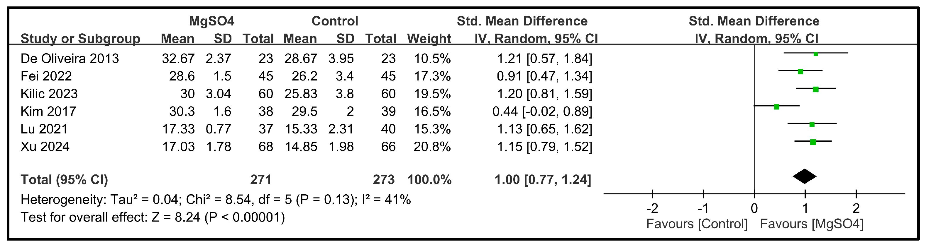 Nutrients 16 02375 g004 Nutrients 16 02375 g004