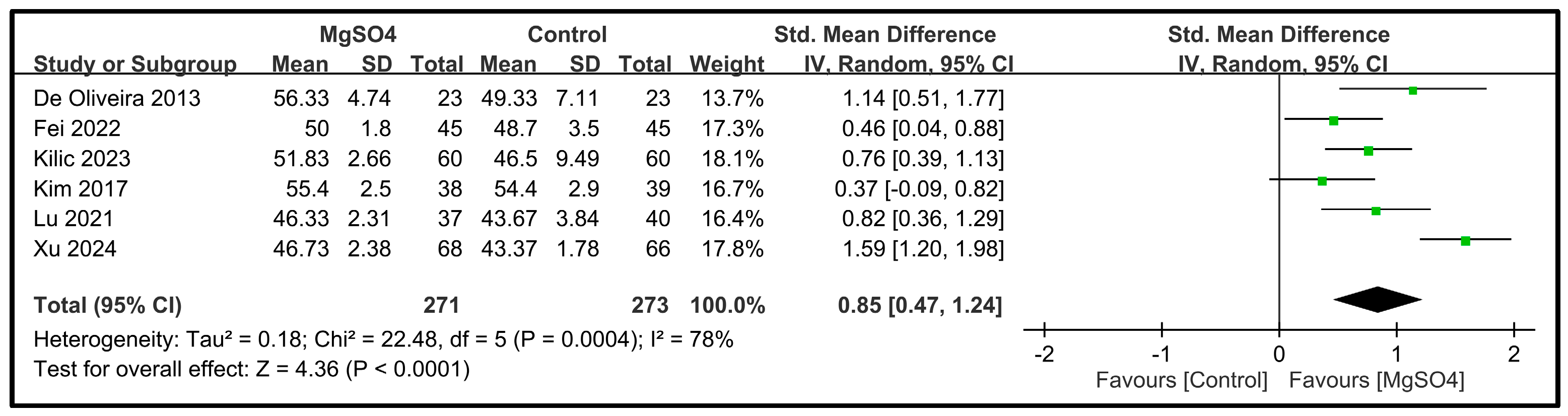 Nutrients 16 02375 g005 Nutrients 16 02375 g005
