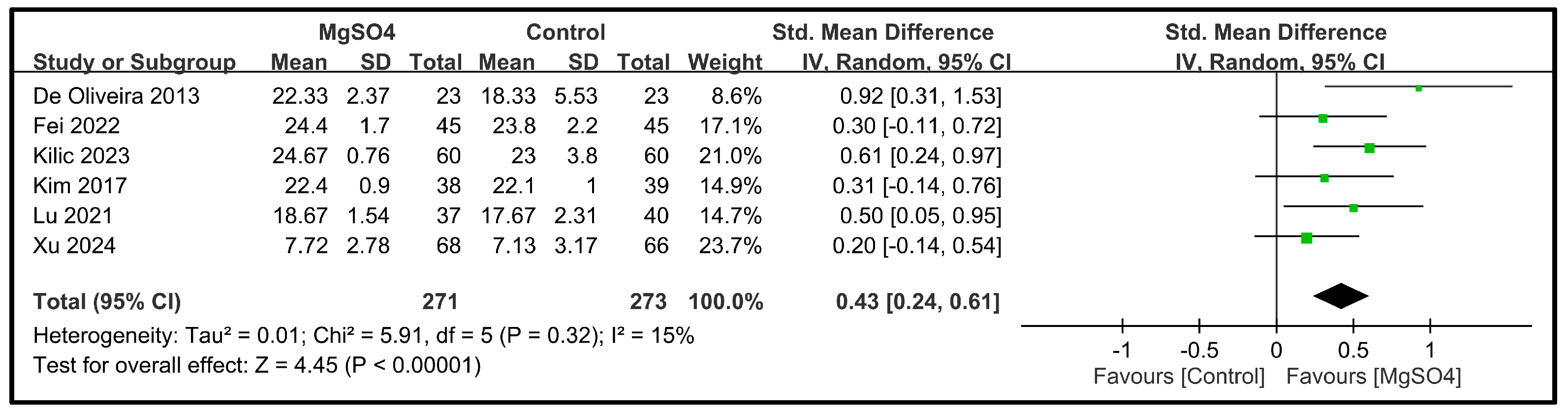 Nutrients 16 02375 g007 Nutrients 16 02375 g007
