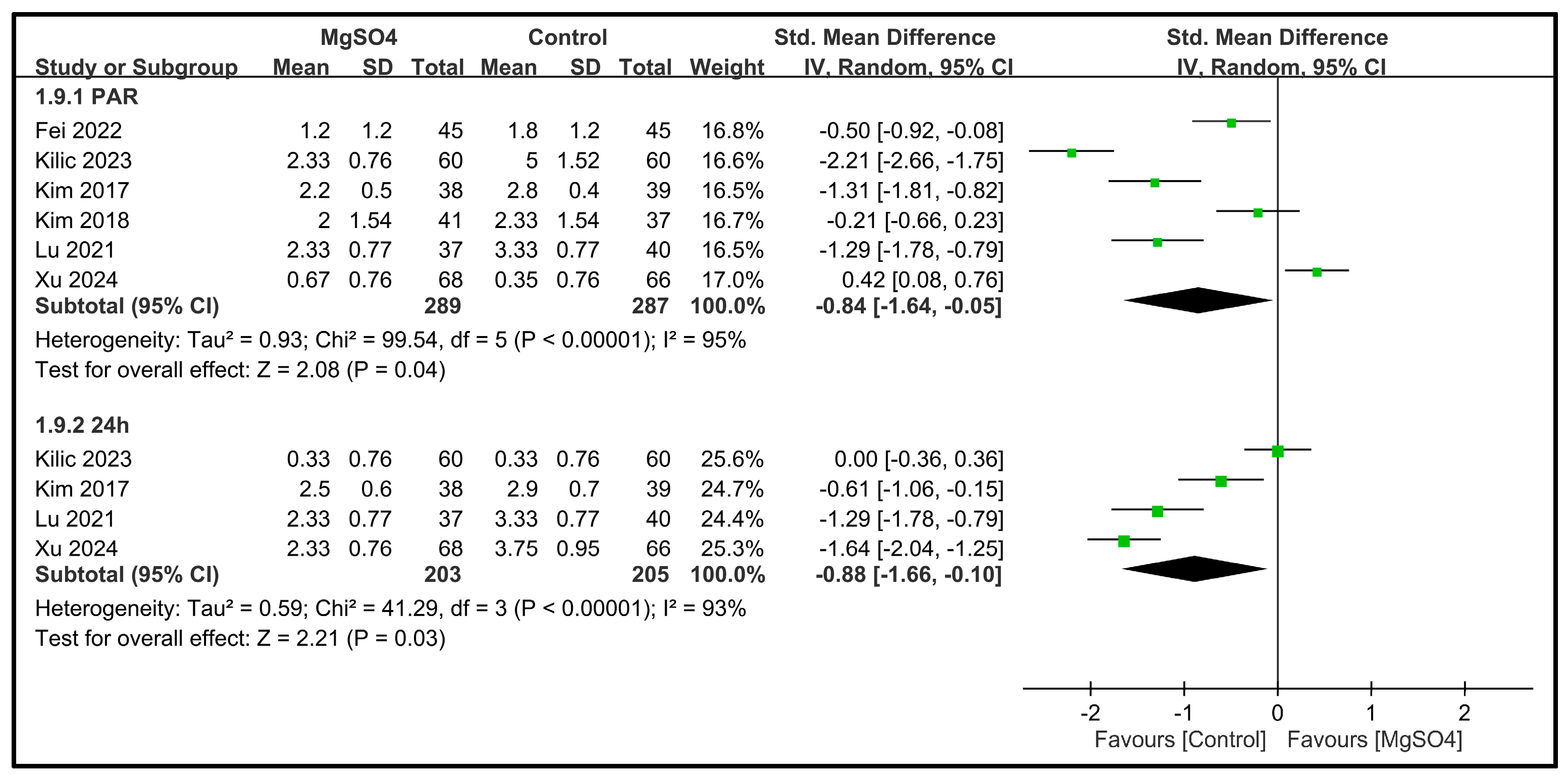 Nutrients 16 02375 g011 Nutrients 16 02375 g011