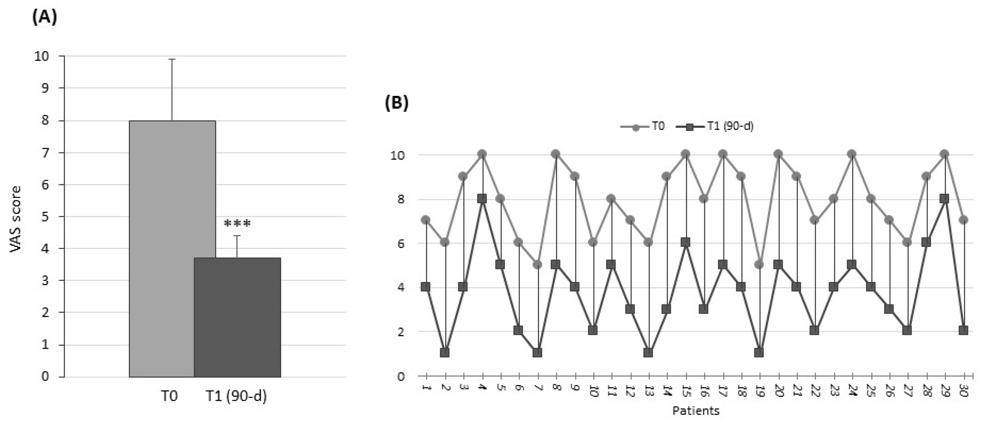 Nutrients 16 02378 g001