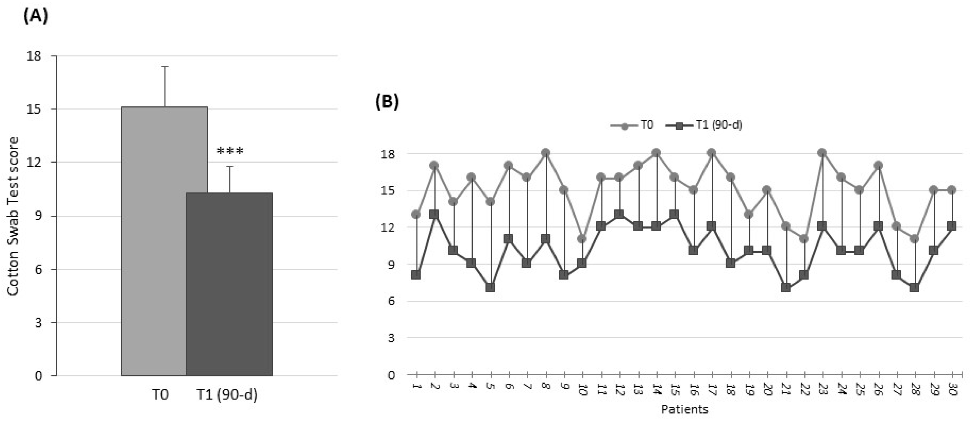 Nutrients 16 02378 g002