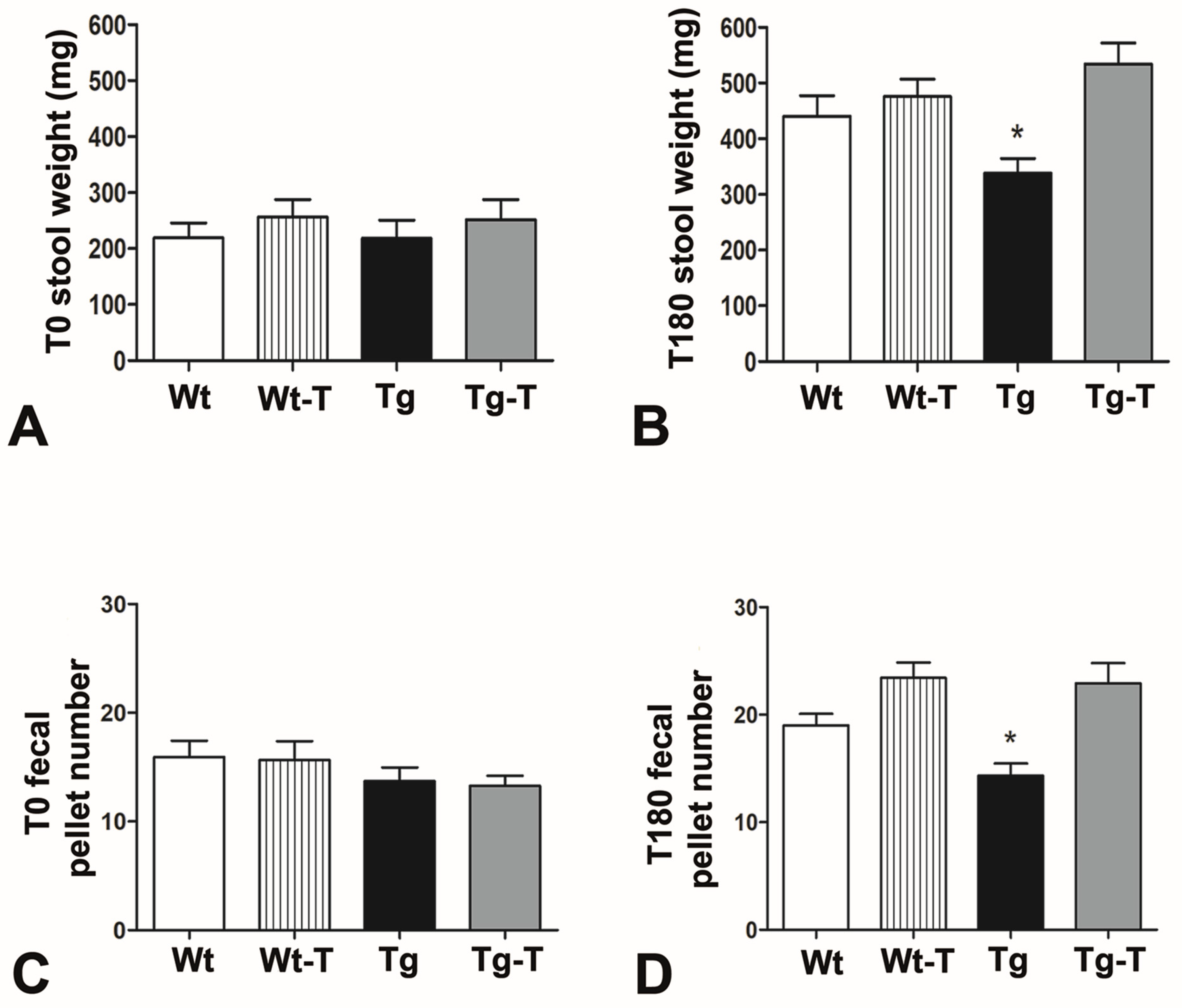 Nutrients 16 02381 g001