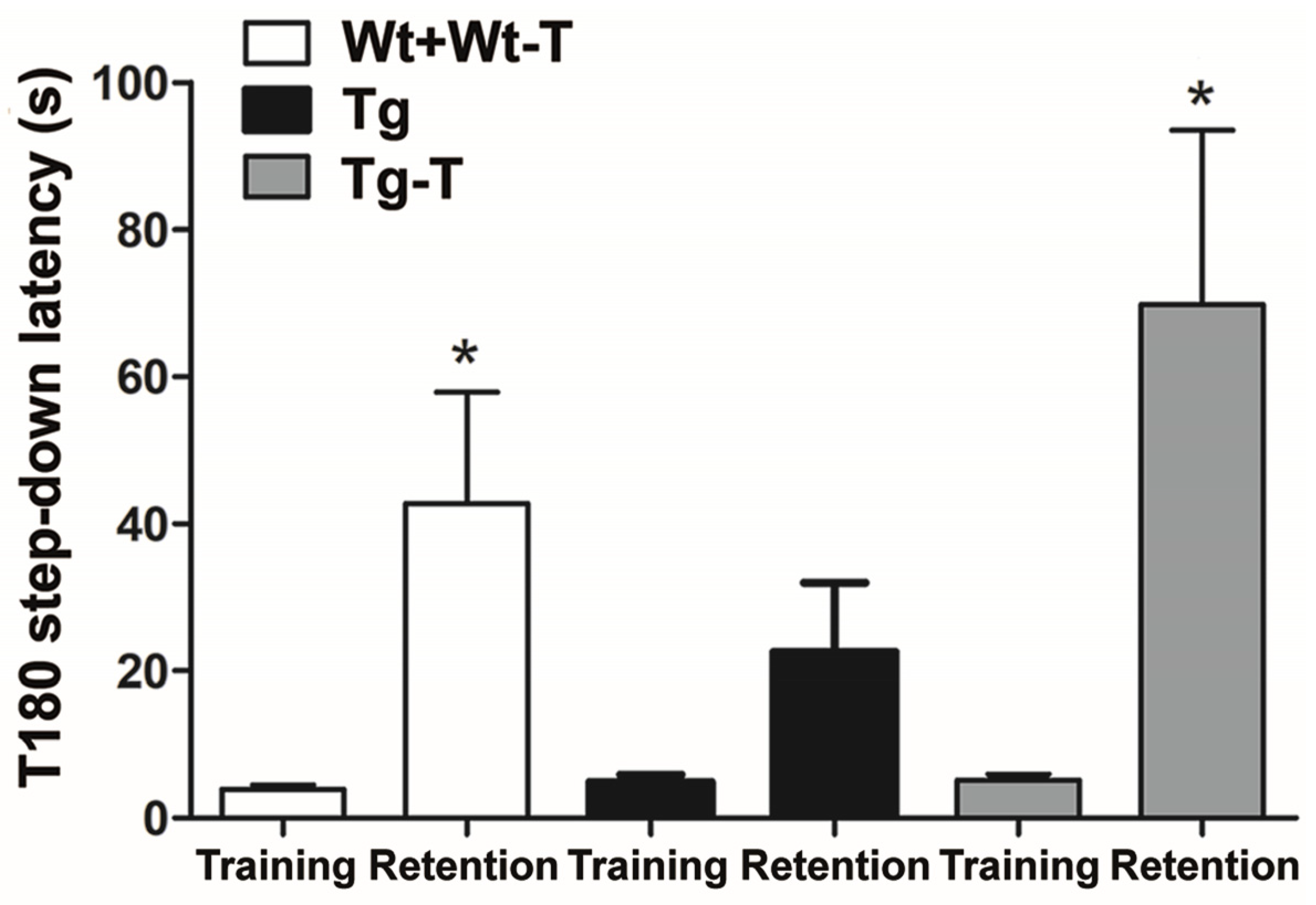 Nutrients 16 02381 g005
