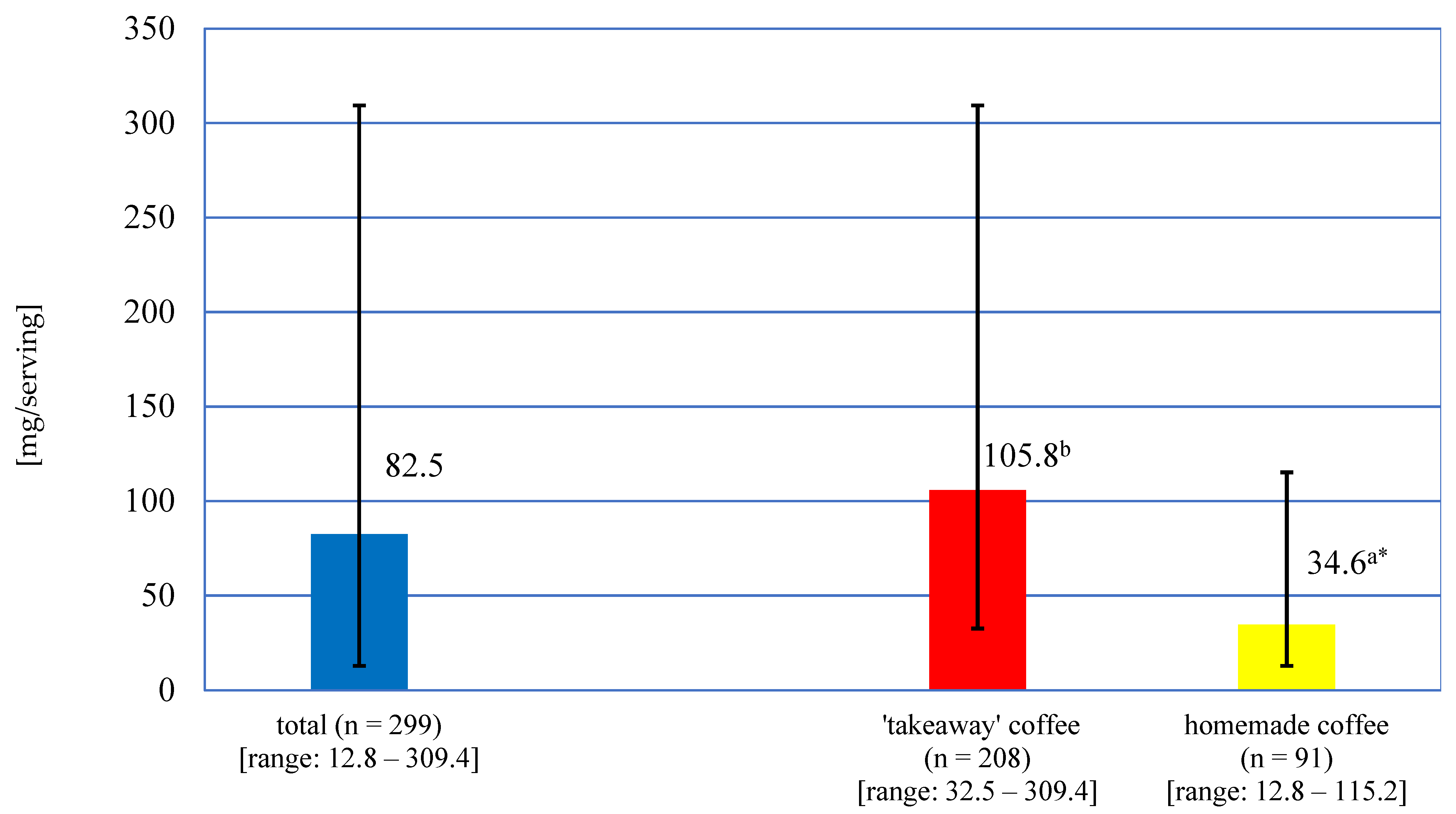 Nutrients 16 02385 g001