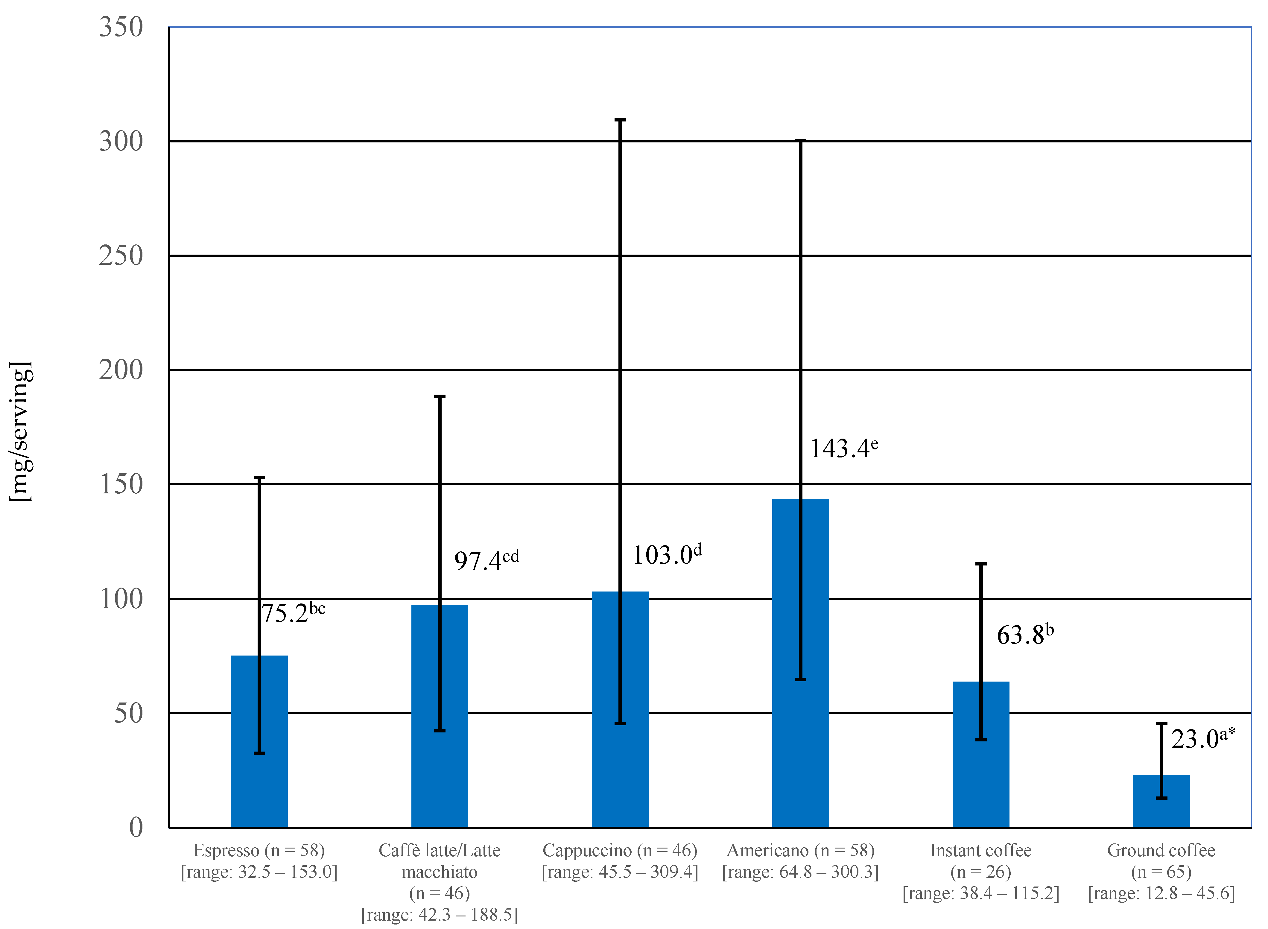 Nutrients 16 02385 g002