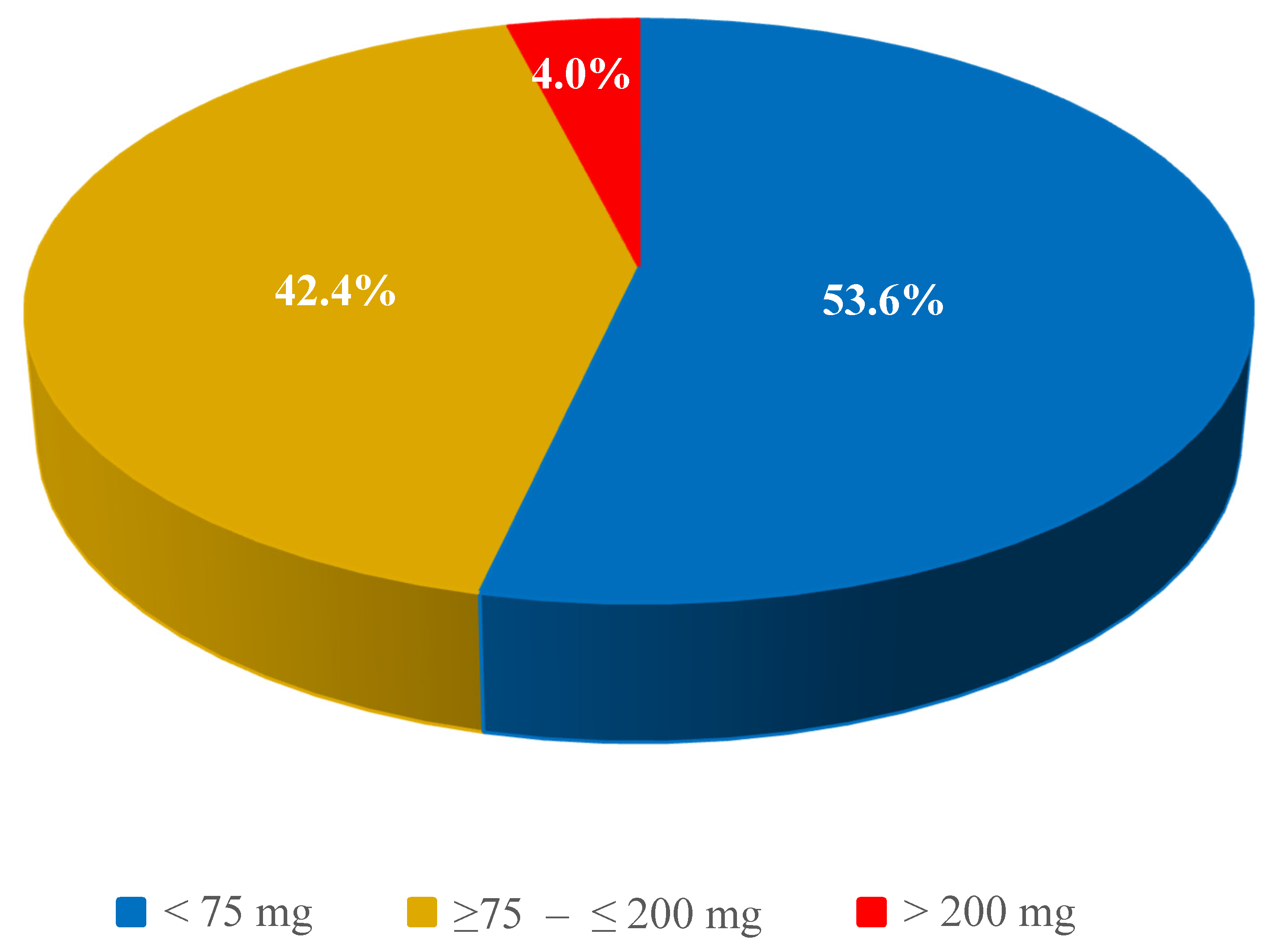 Nutrients 16 02385 g003