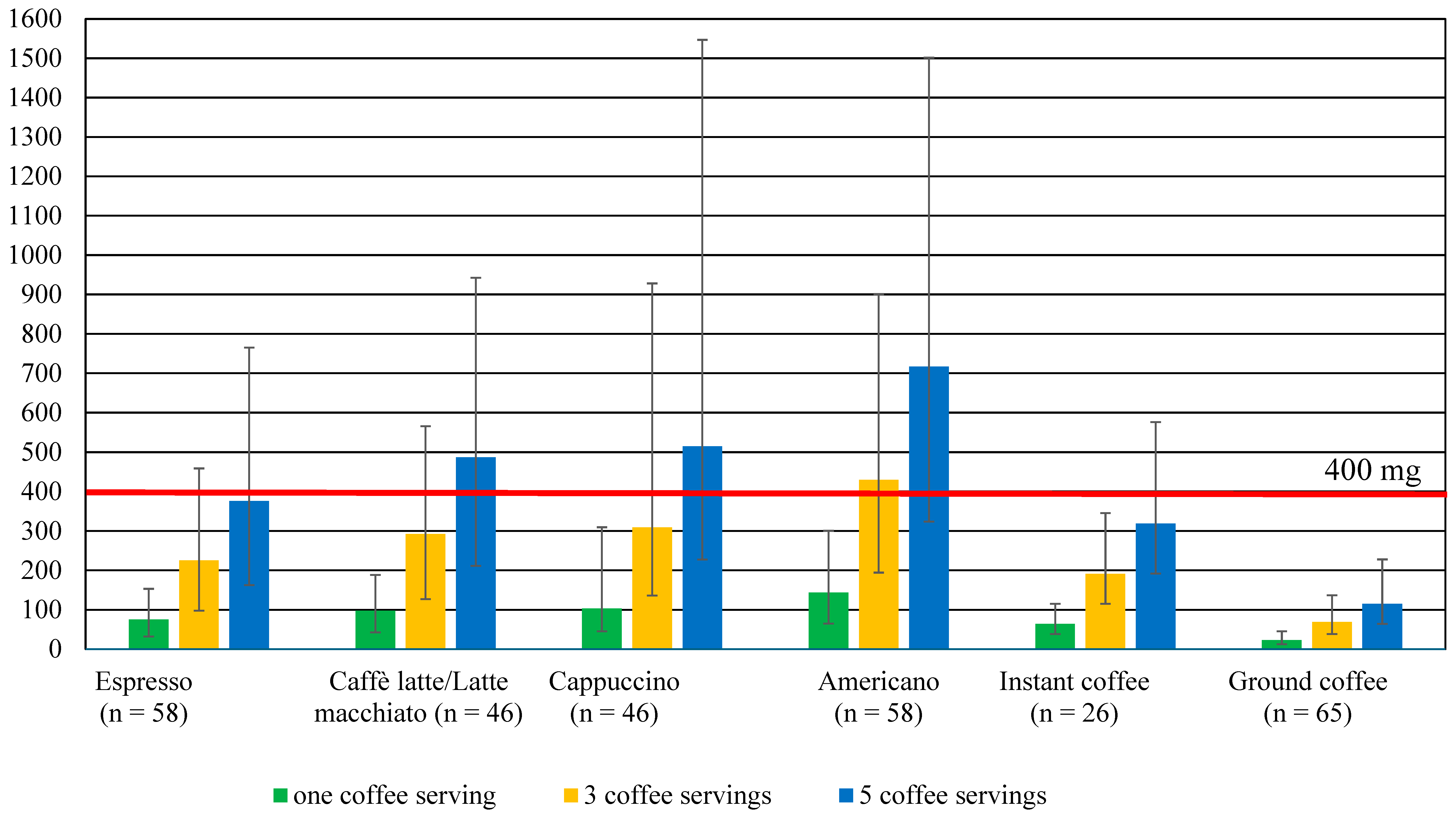 Nutrients 16 02385 g004