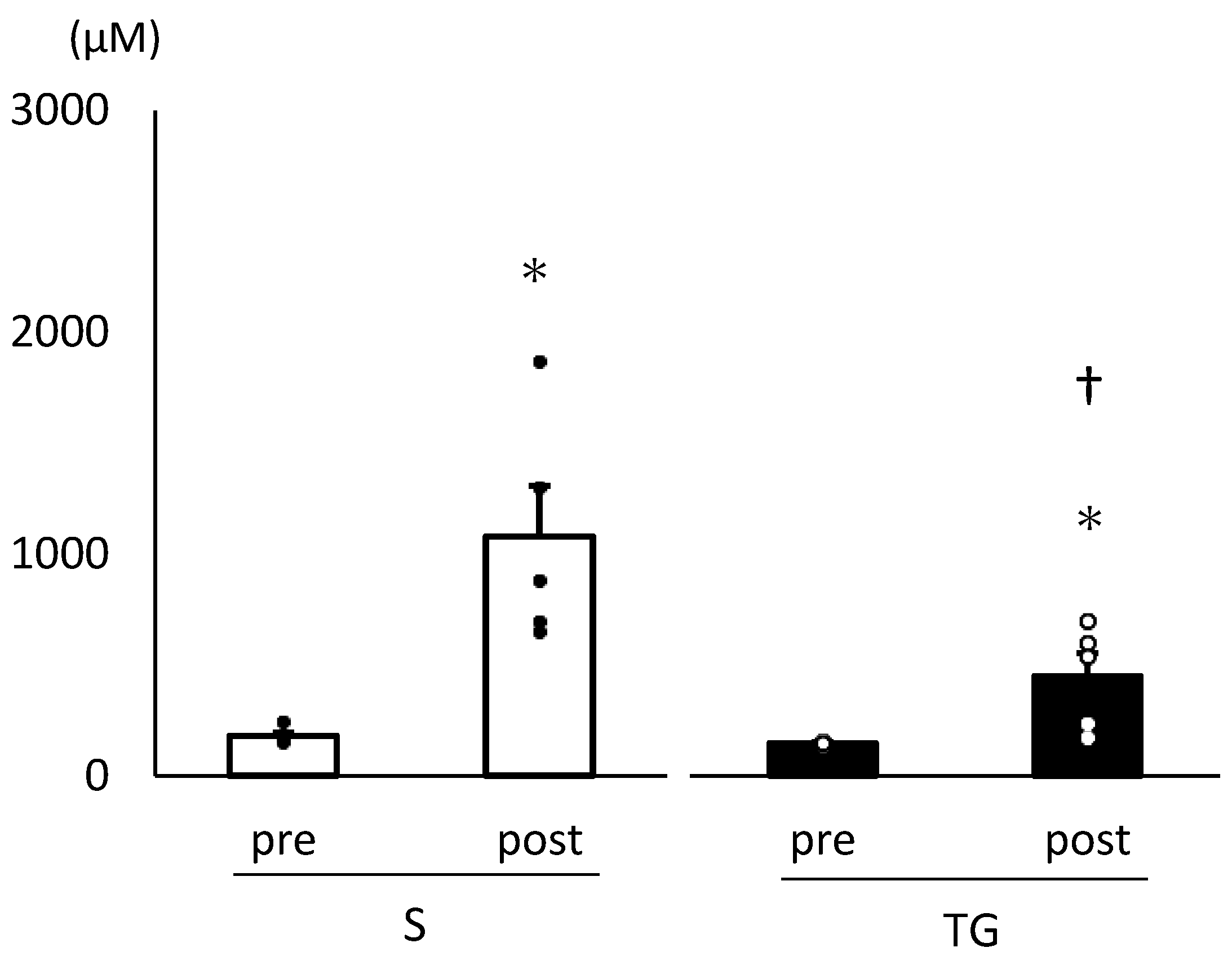 Nutrients 16 02390 g001