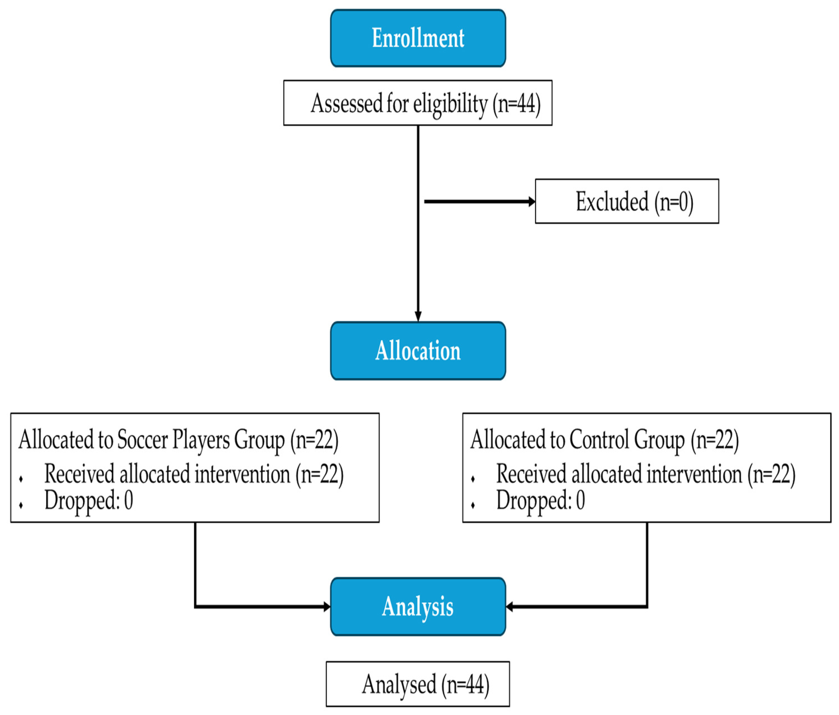 Nutrients 16 02391 g001