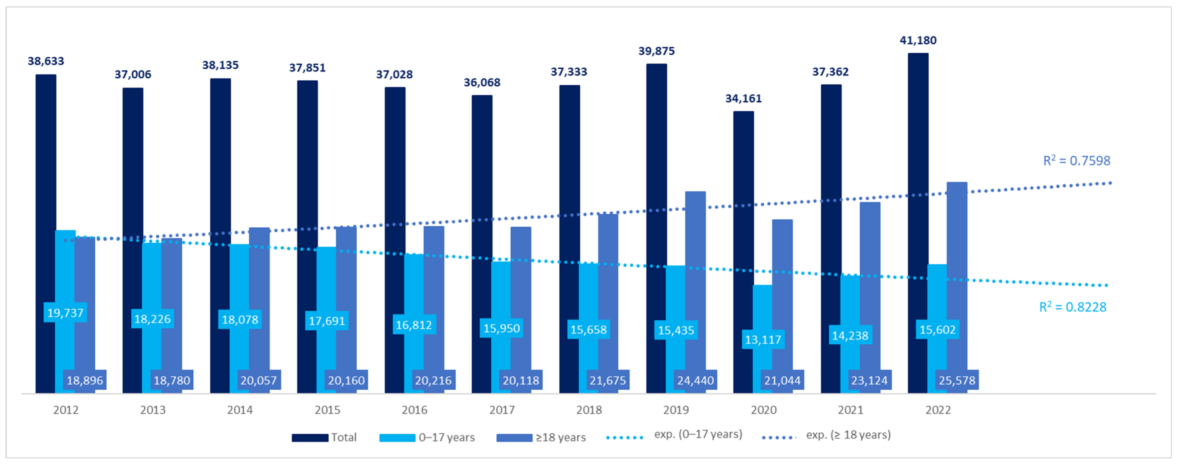 Nutrients 16 02394 g001