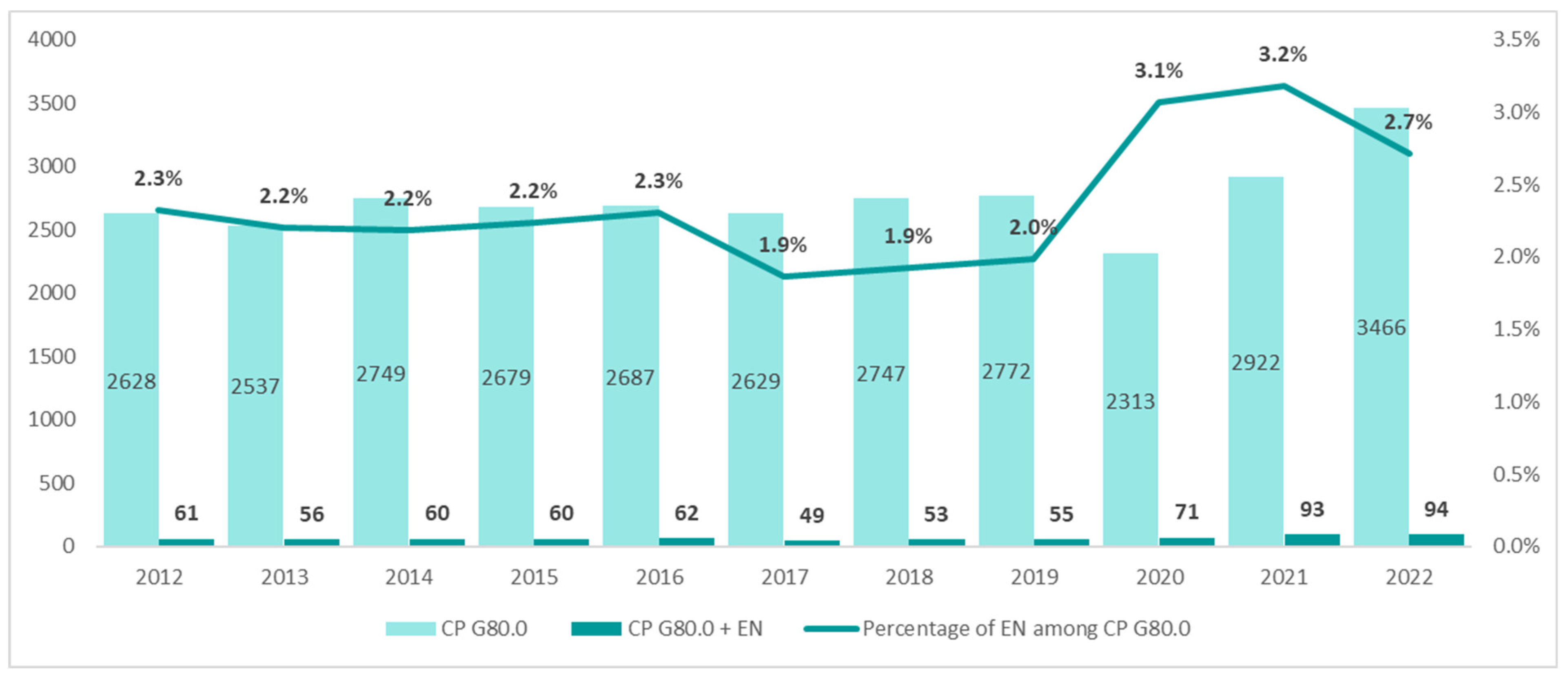 Nutrients 16 02394 g006
