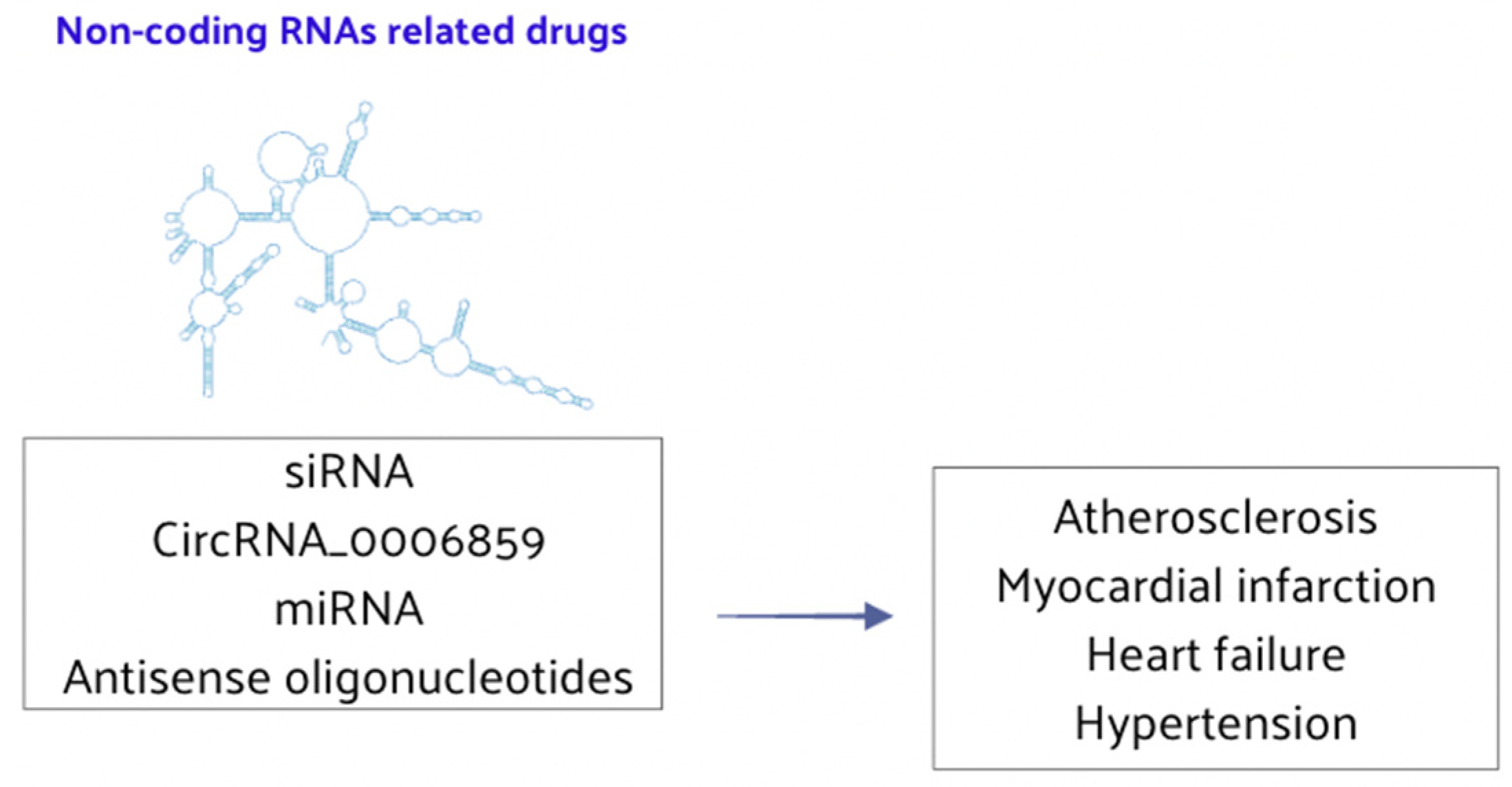 Nutrients 16 02399 g007