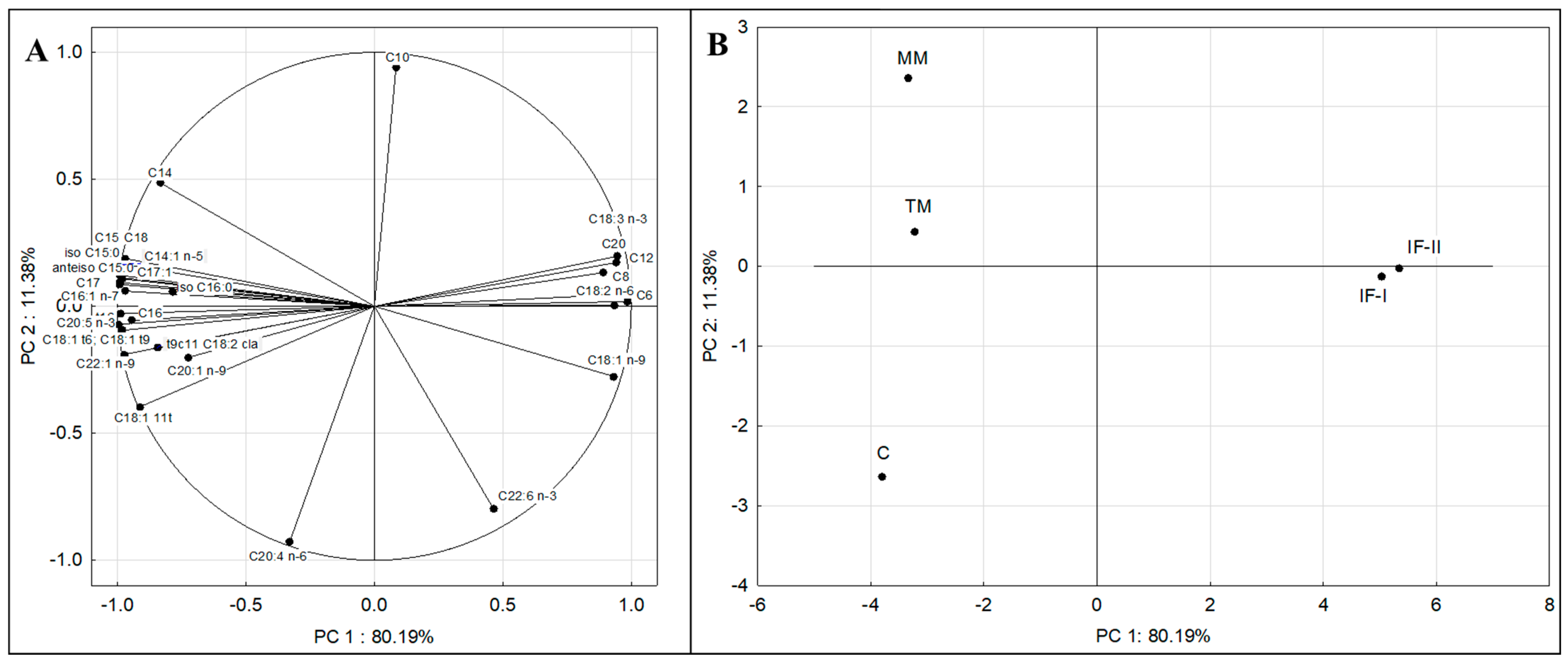 Nutrients 16 02411 g001