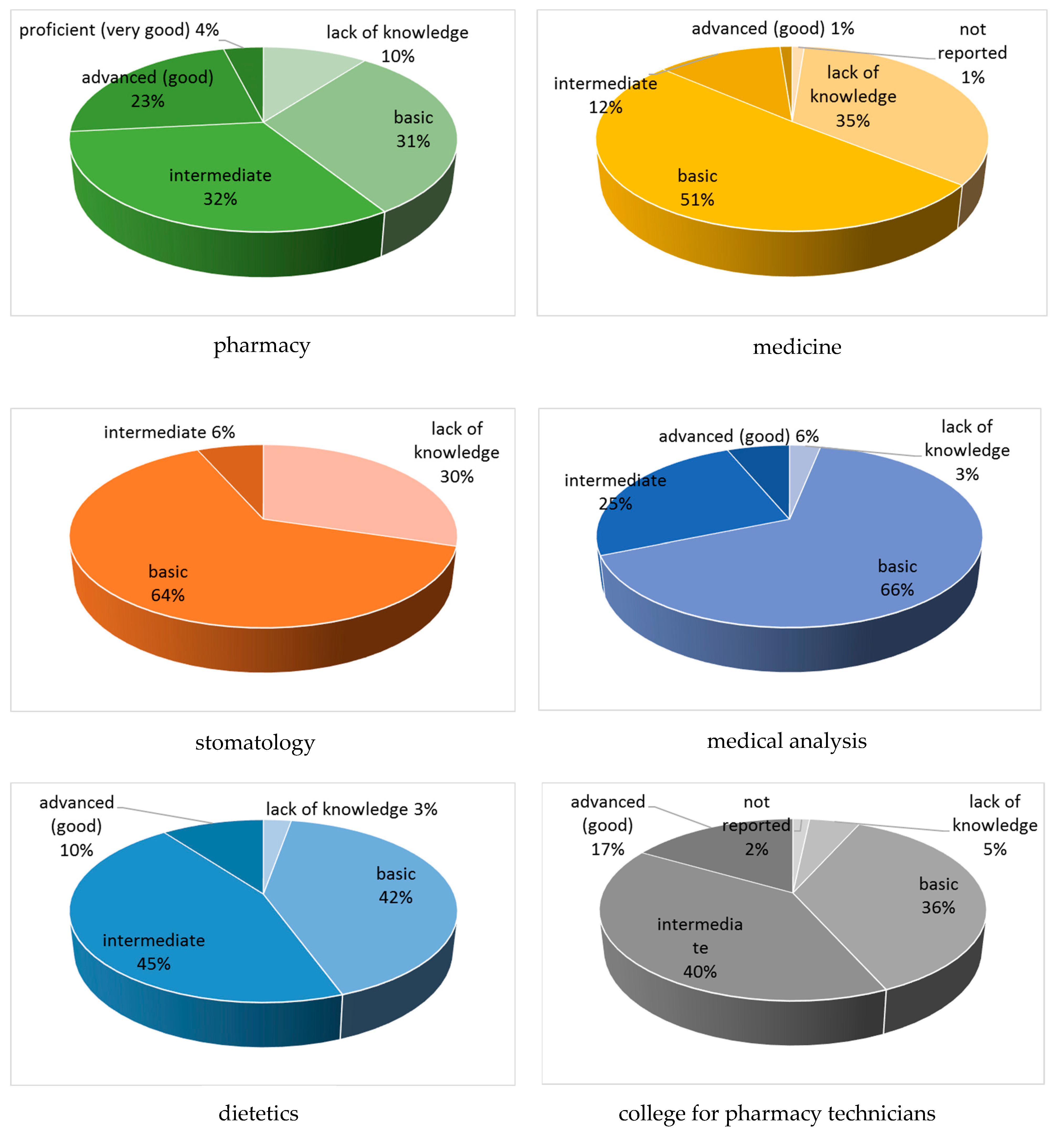 Nutrients 16 02425 g001