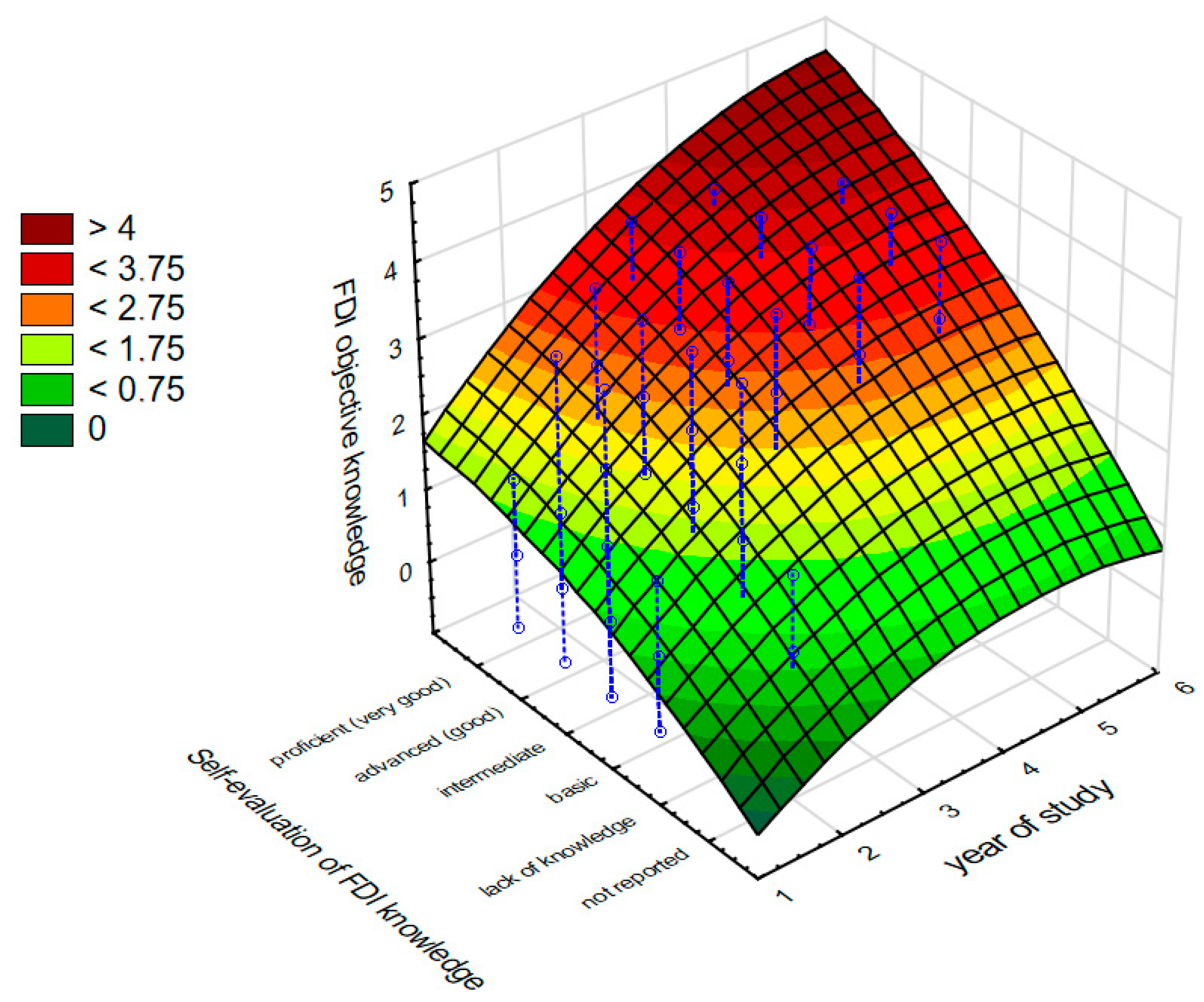 Nutrients 16 02425 g002