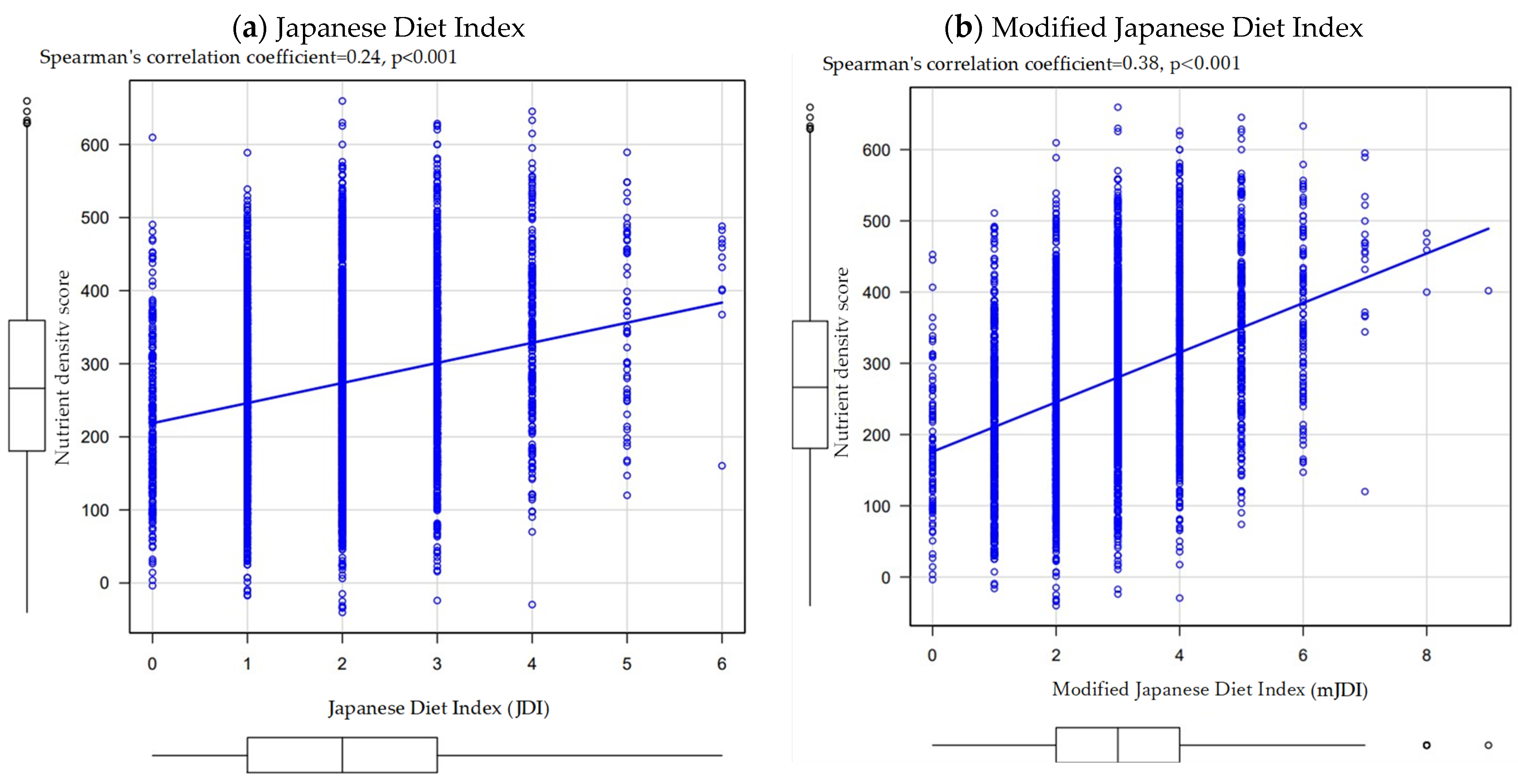 Nutrients 16 02431 g004