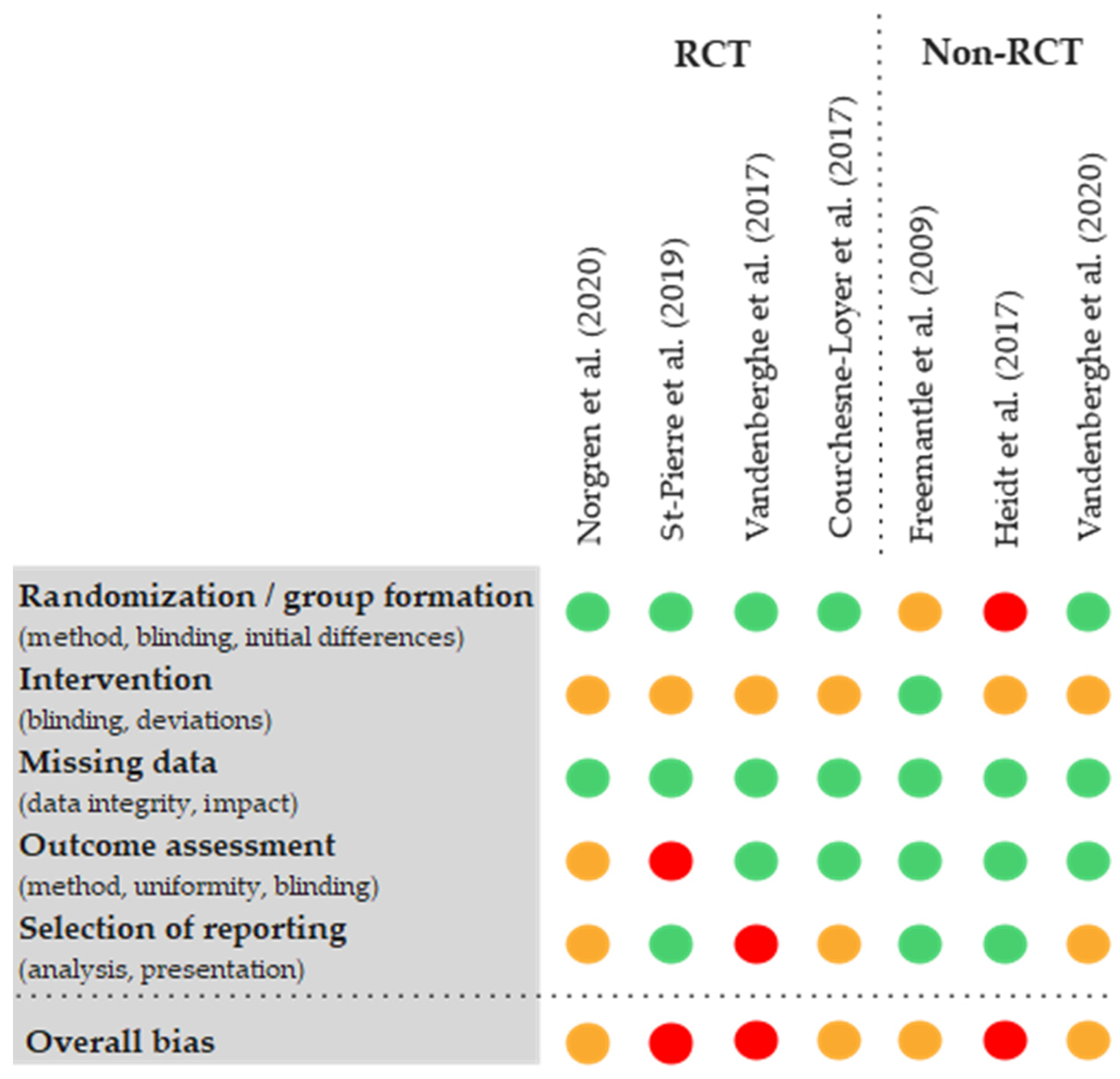 Nutrients 16 02456 g003