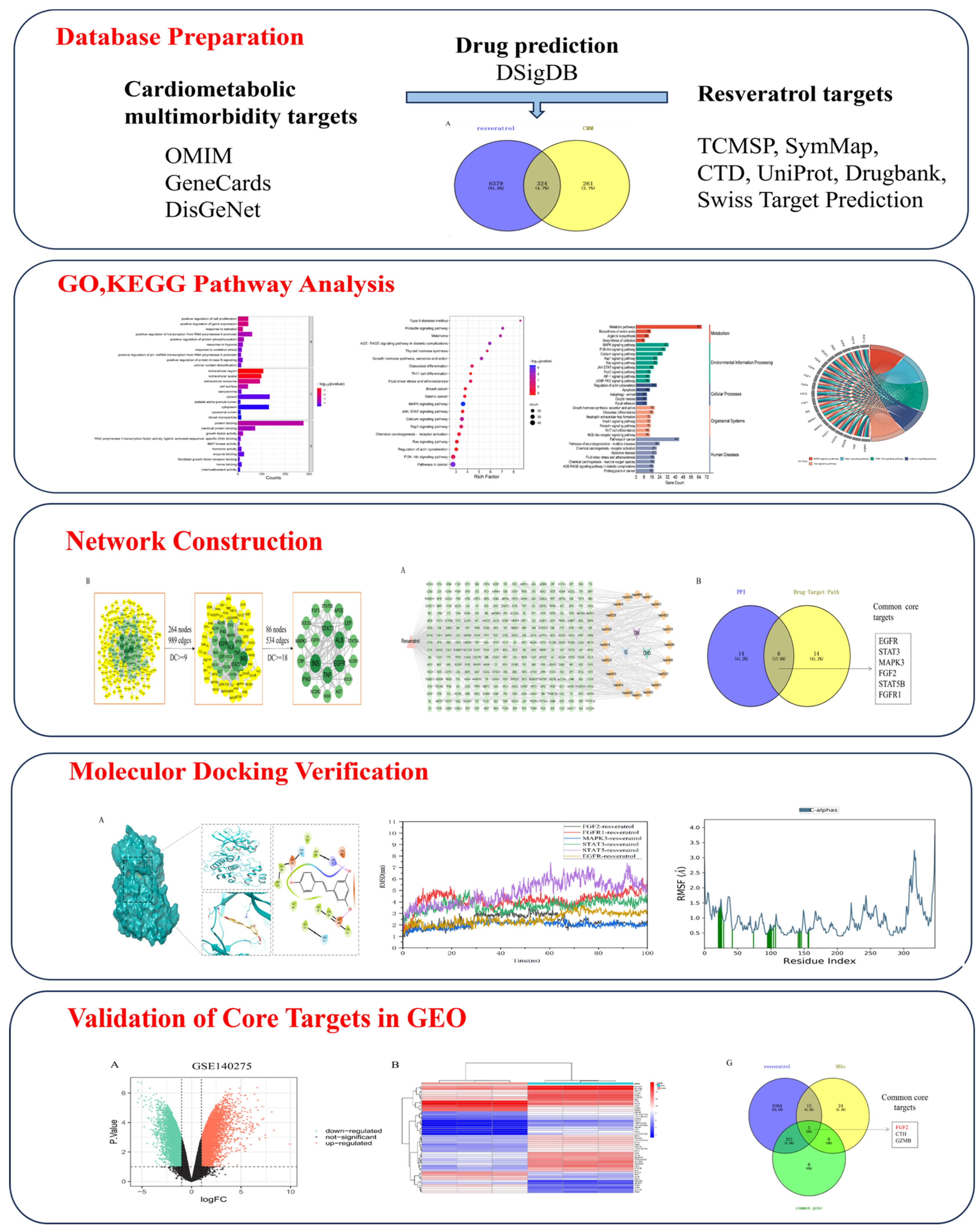 Nutrients 16 02488 g001