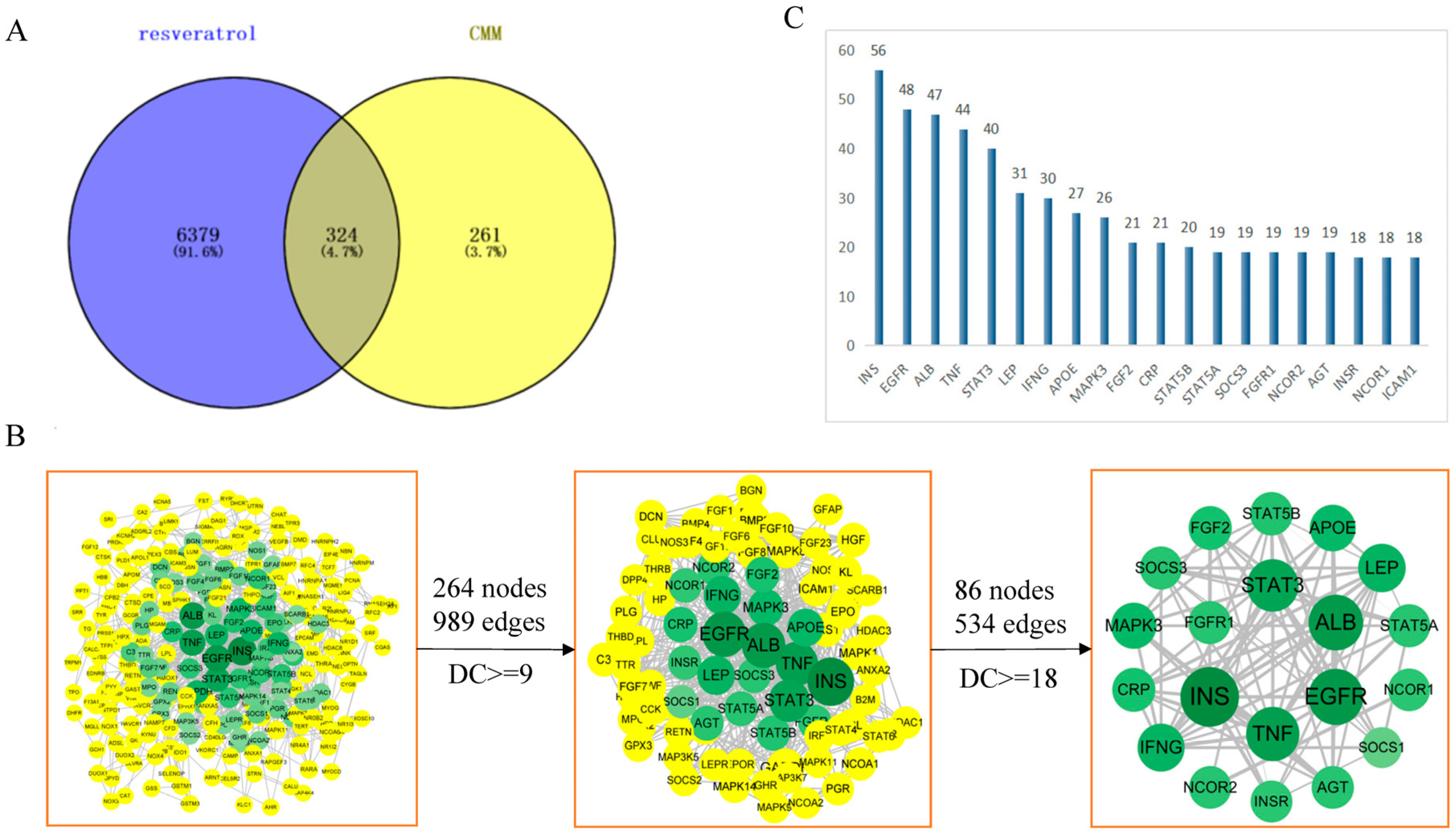 Nutrients 16 02488 g002