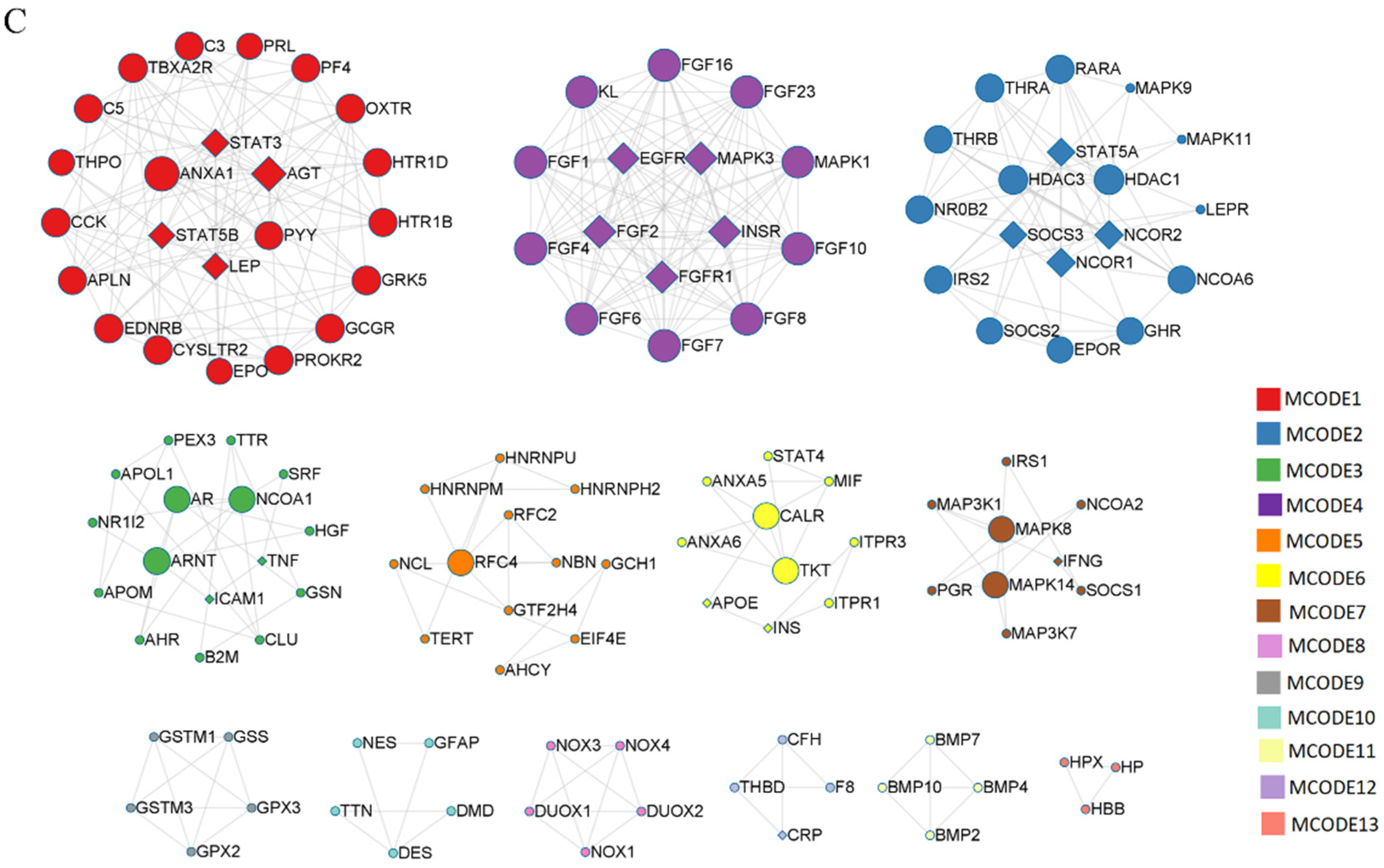 Nutrients 16 02488 g004b