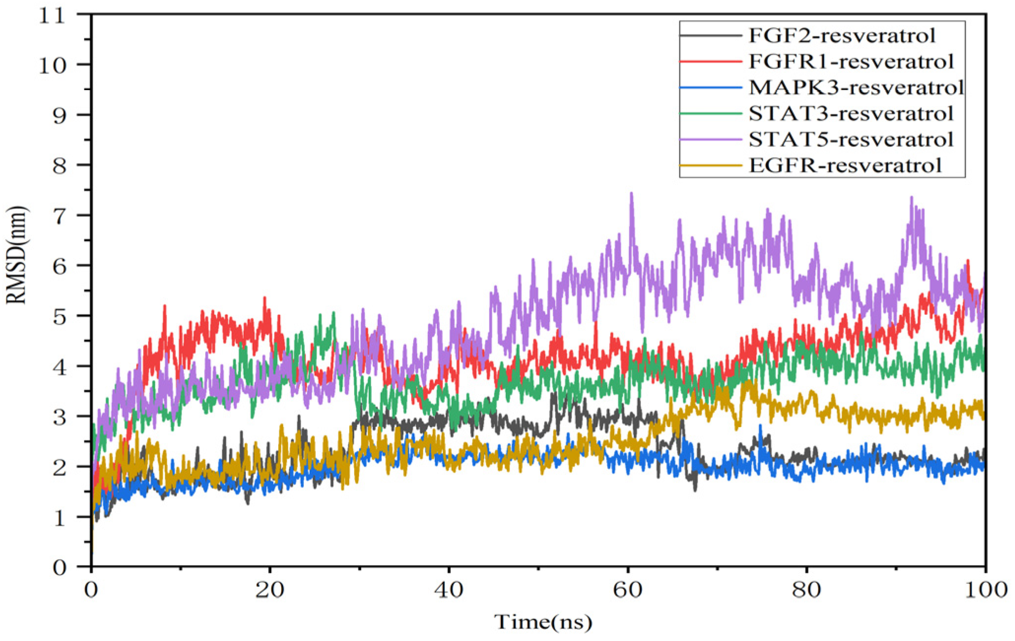 Nutrients 16 02488 g008