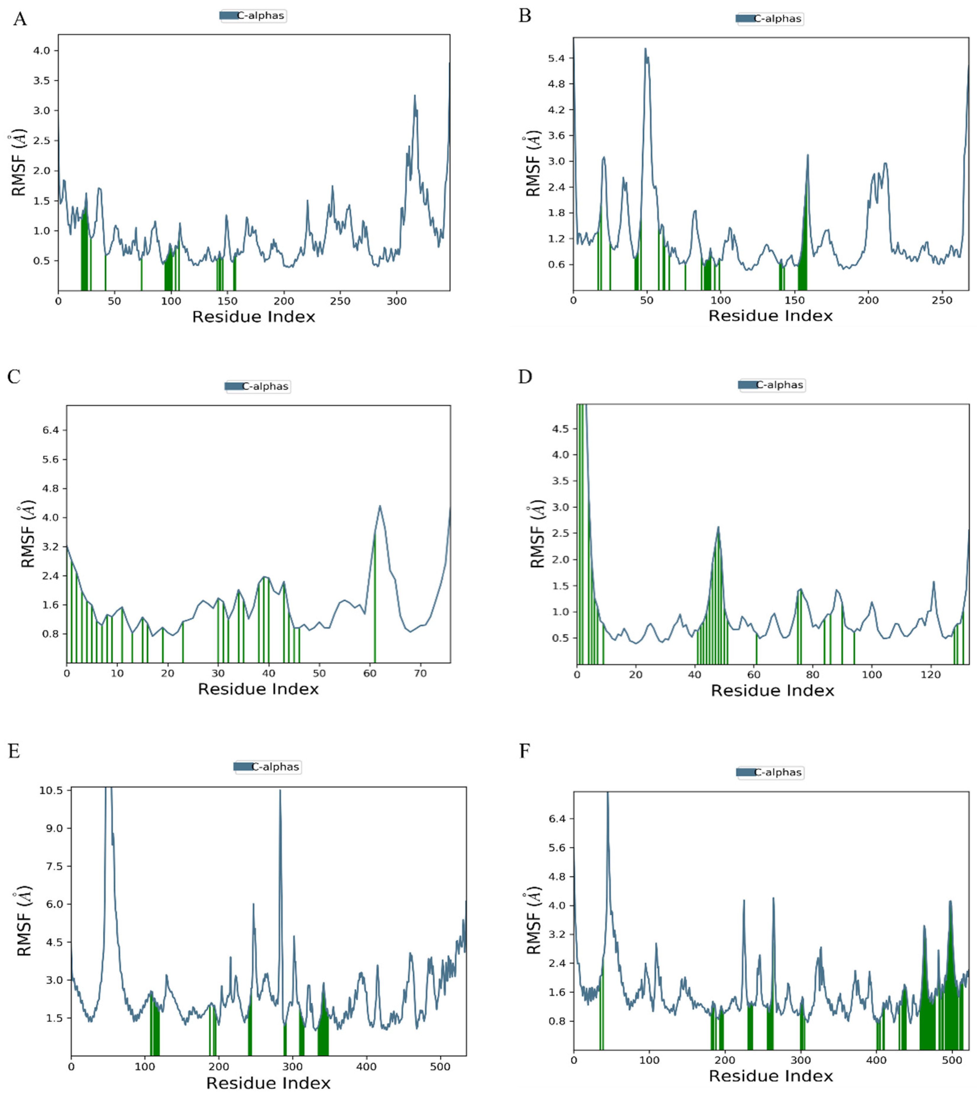 Nutrients 16 02488 g009