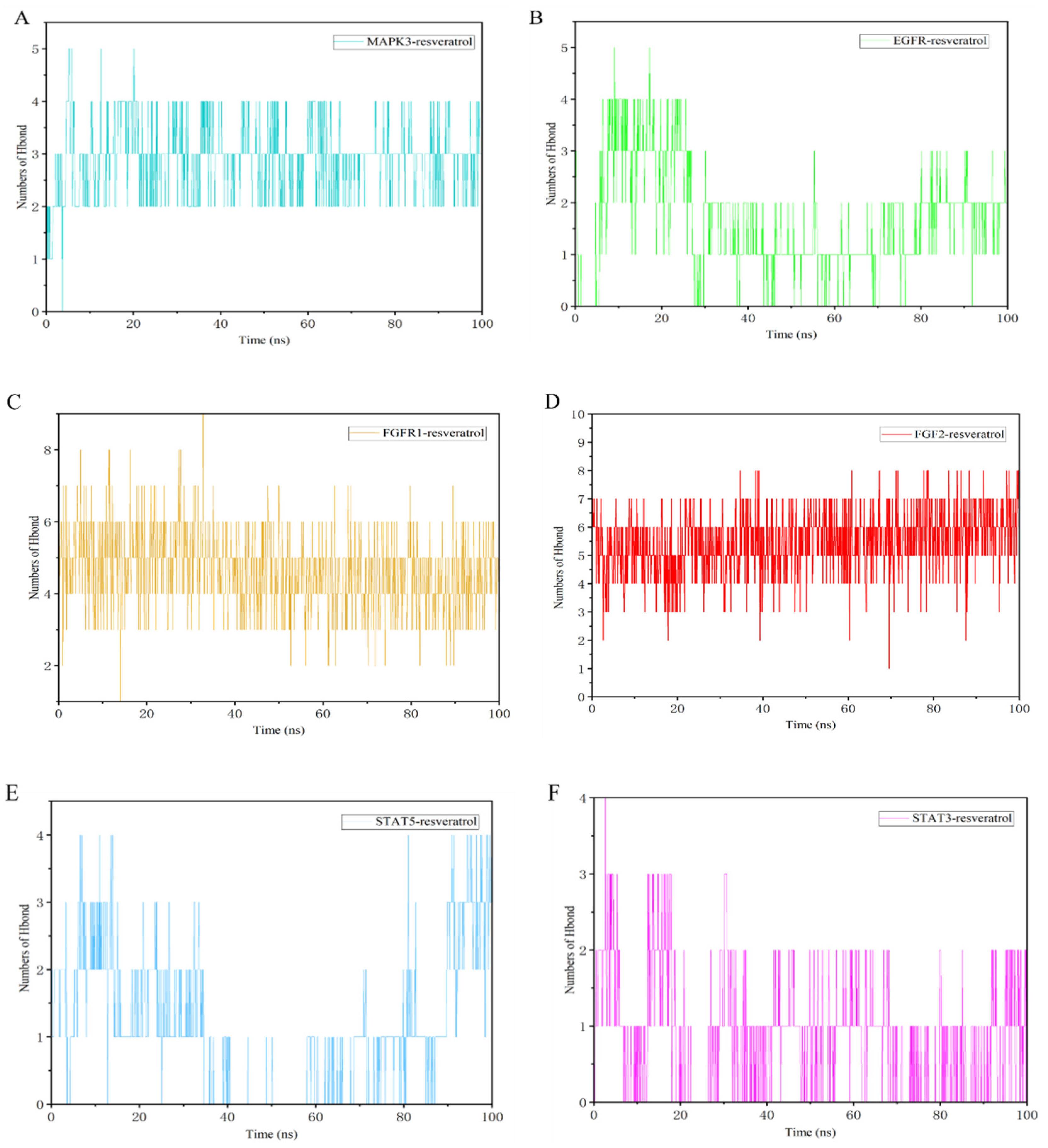 Nutrients 16 02488 g010
