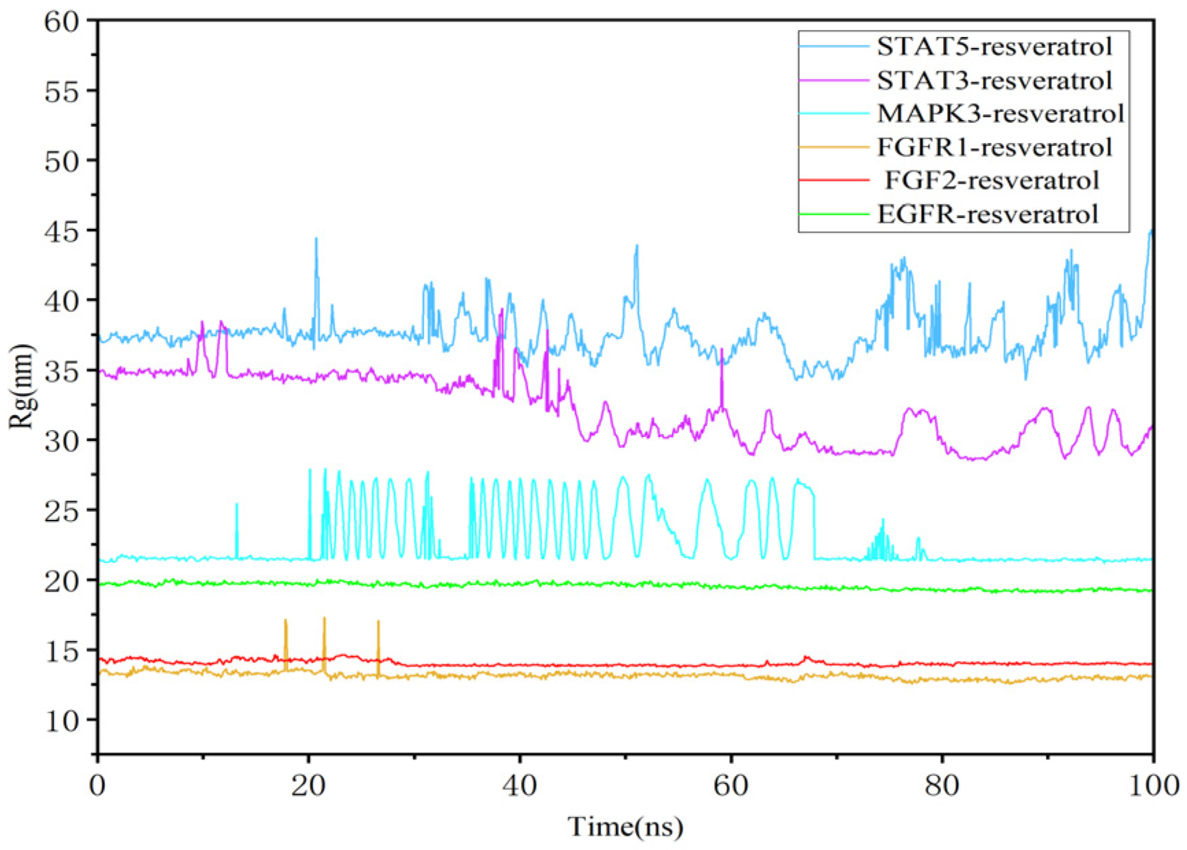 Nutrients 16 02488 g011