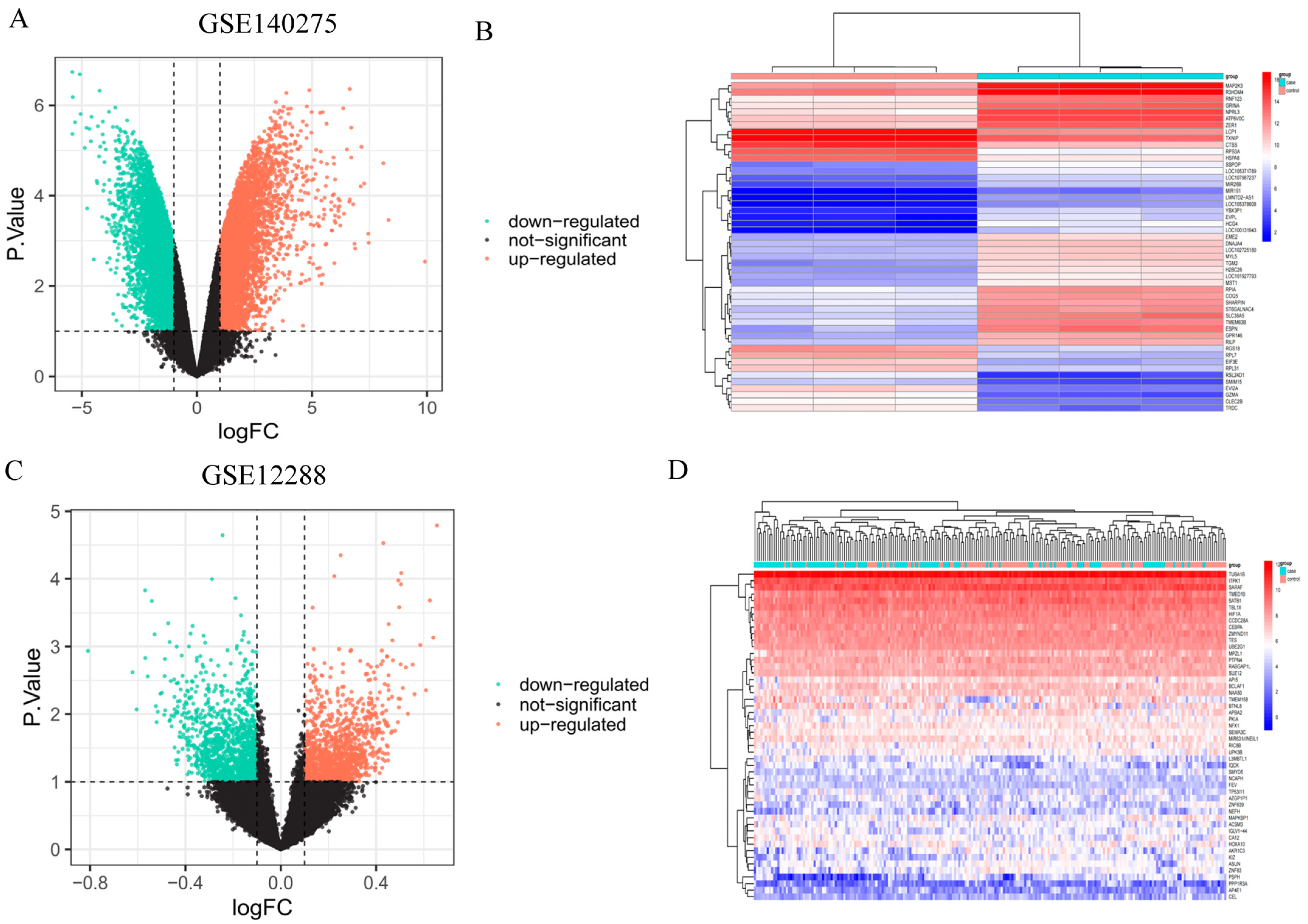 Nutrients 16 02488 g012a