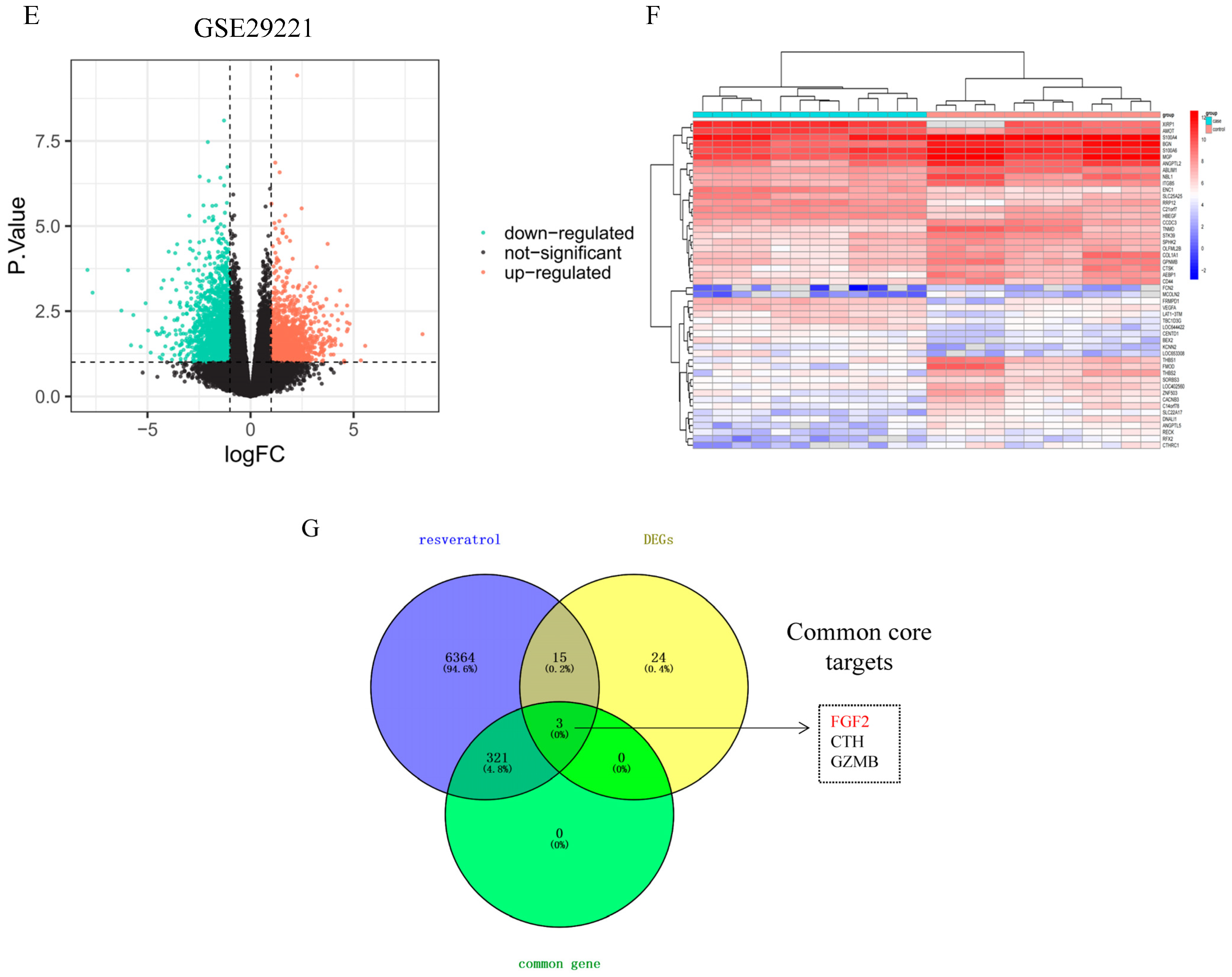 Nutrients 16 02488 g012b