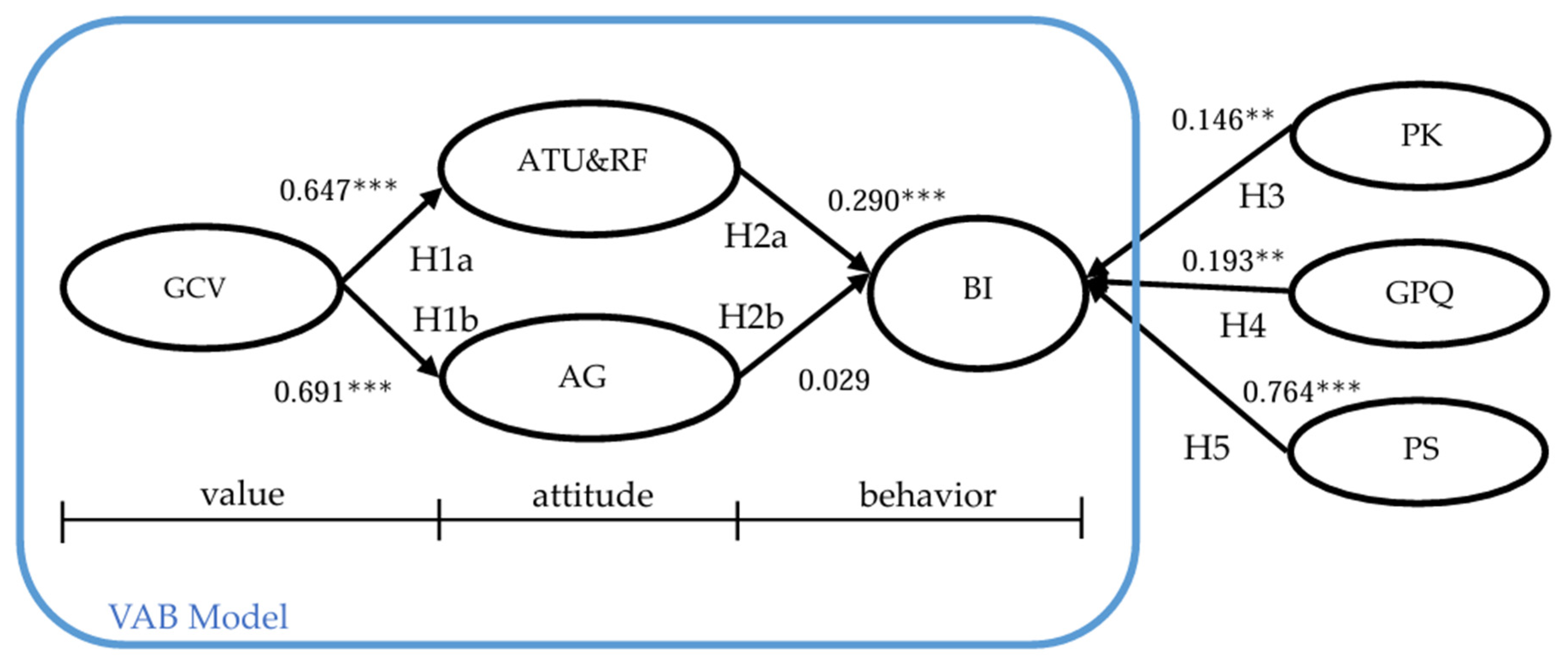 Nutrients 16 02501 g002