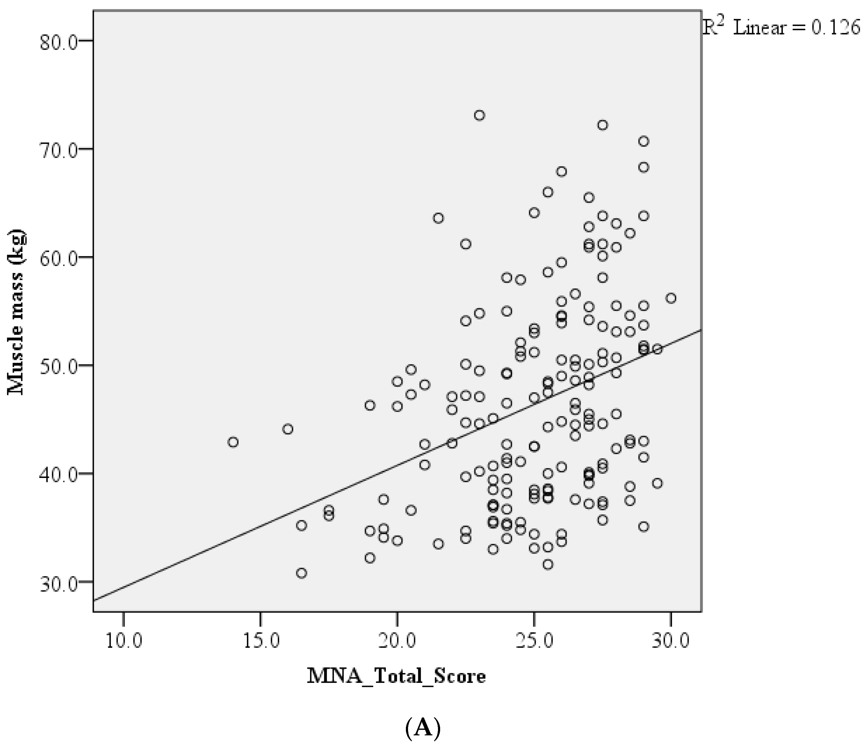 Nutrients 16 02540 g001a