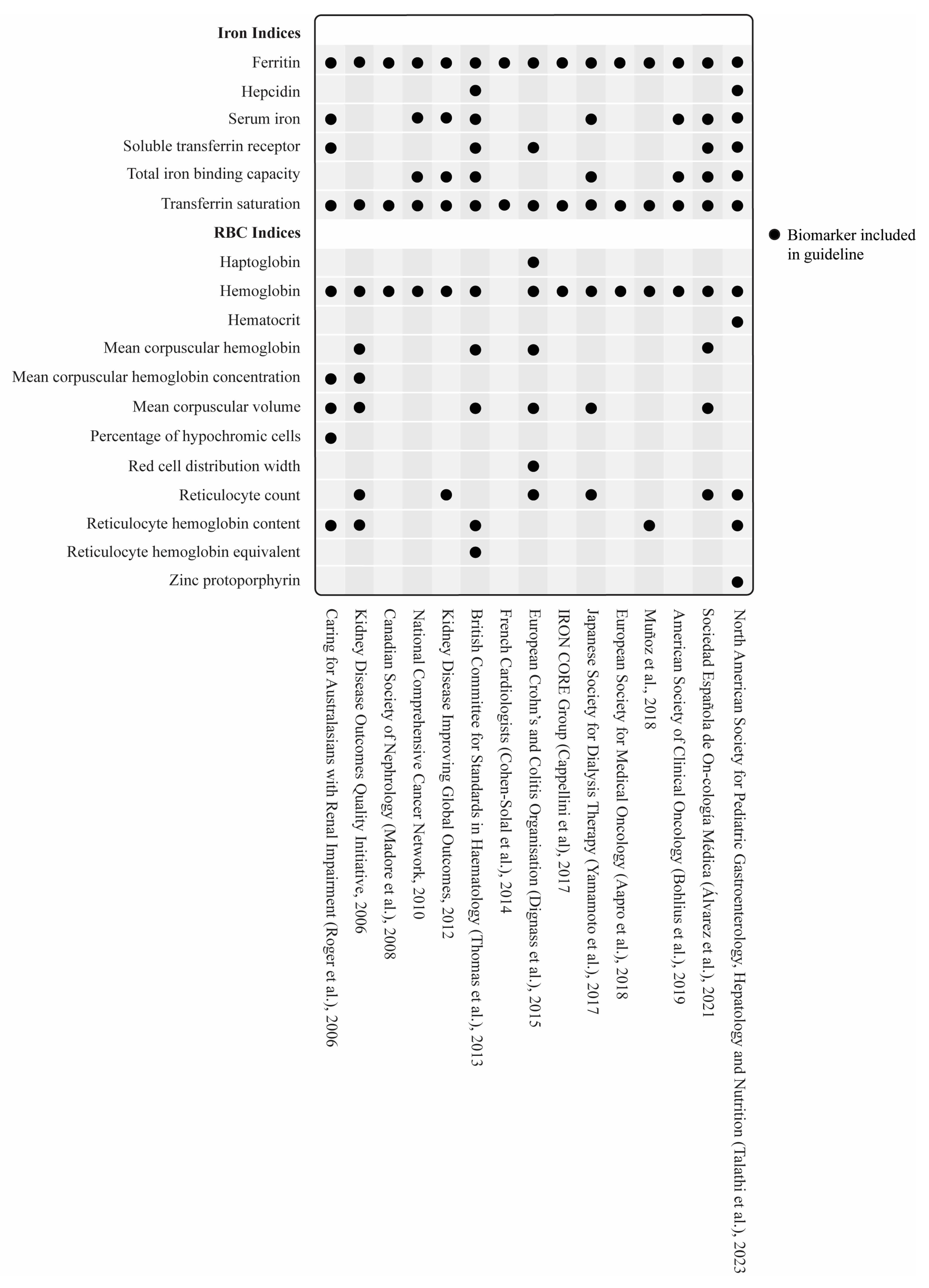 Nutrients 16 02559 g004