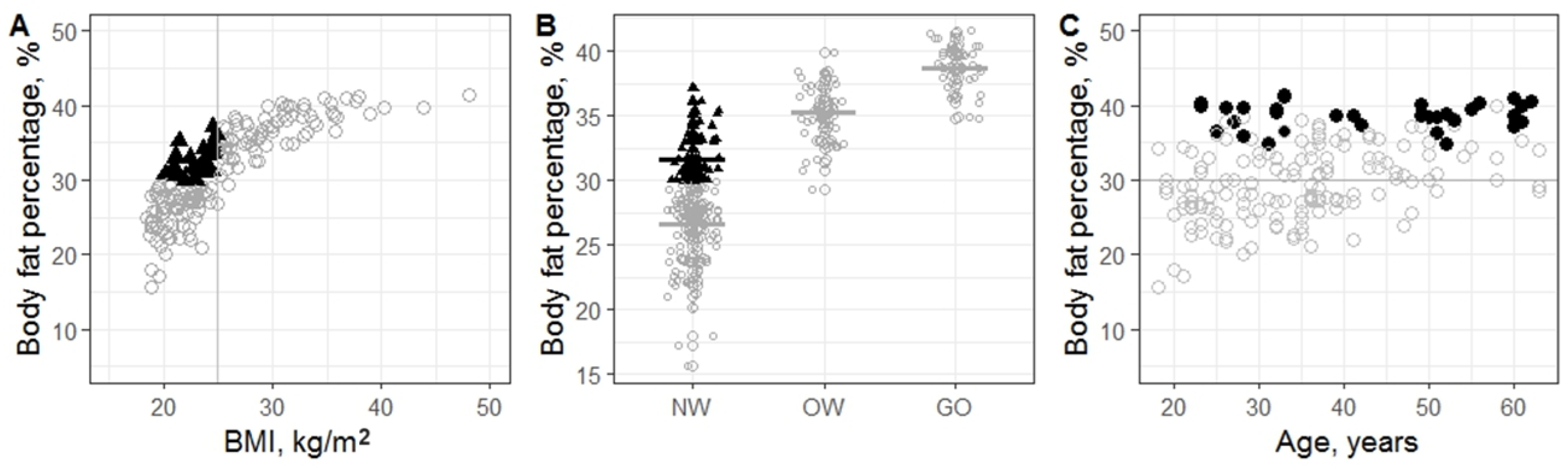 Nutrients 16 02579 g002
