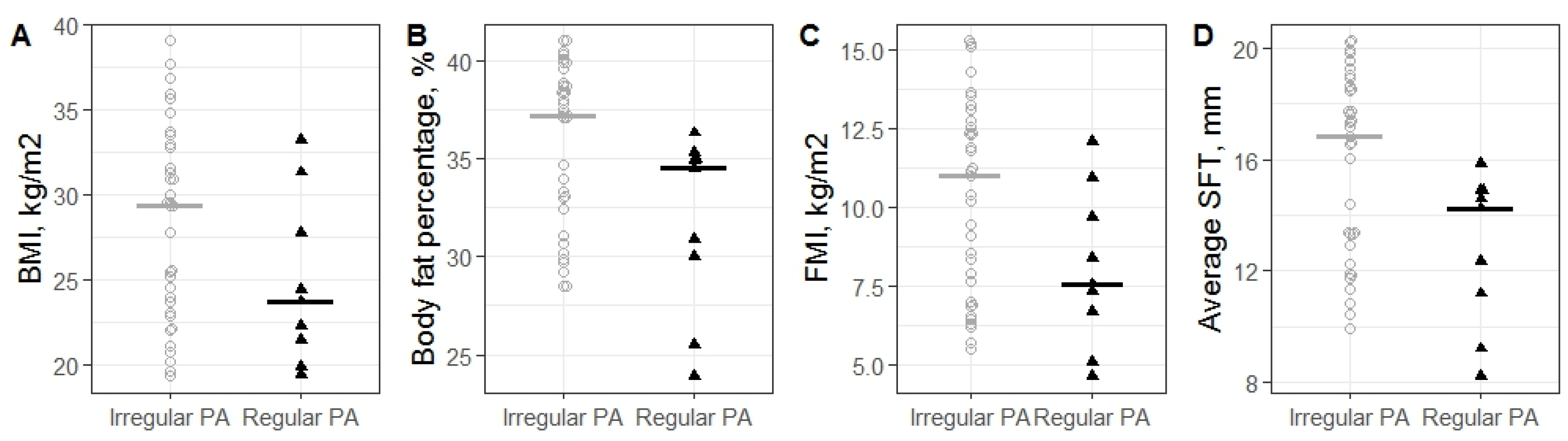 Nutrients 16 02579 g003