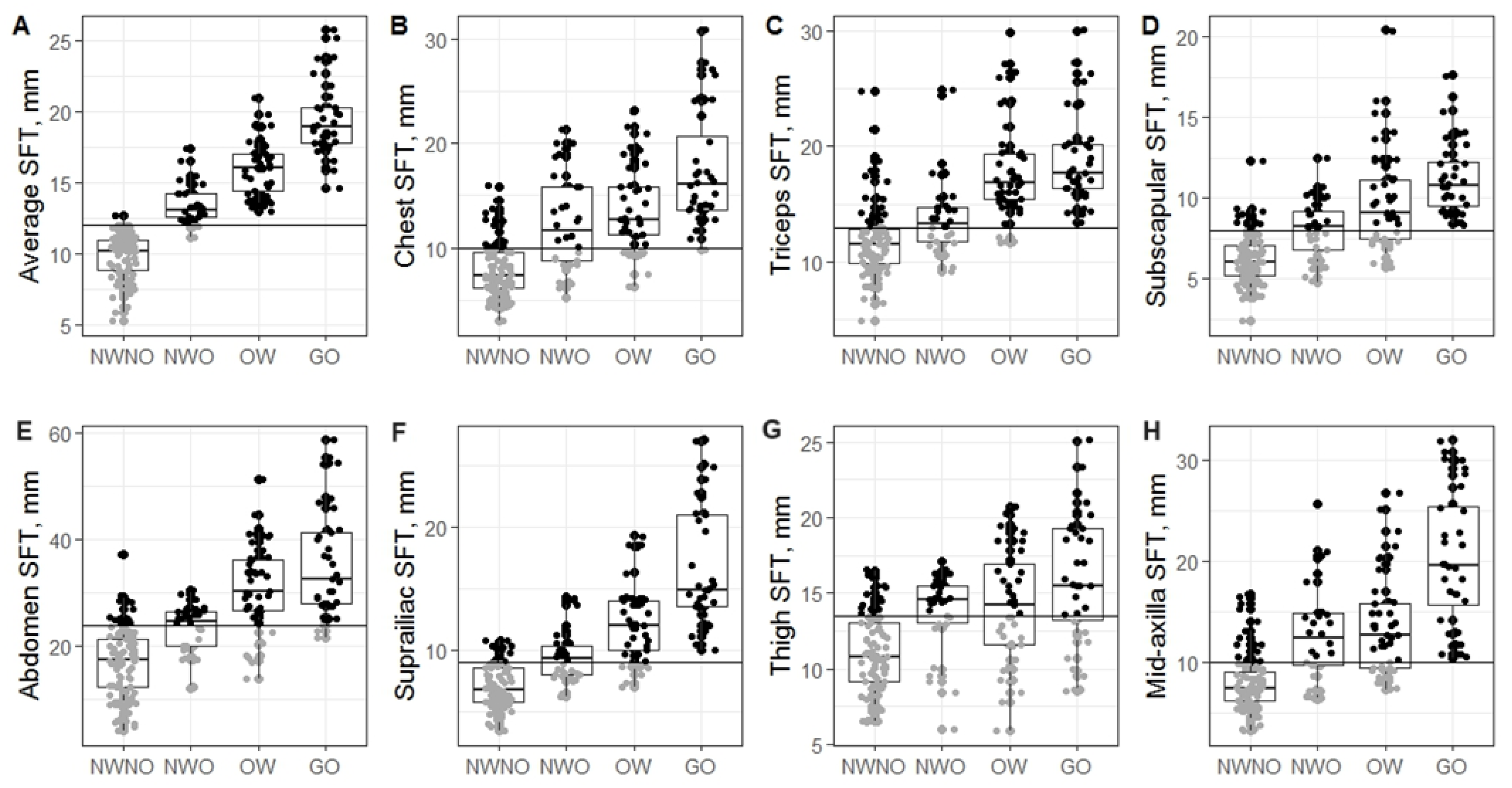 Nutrients 16 02579 g004