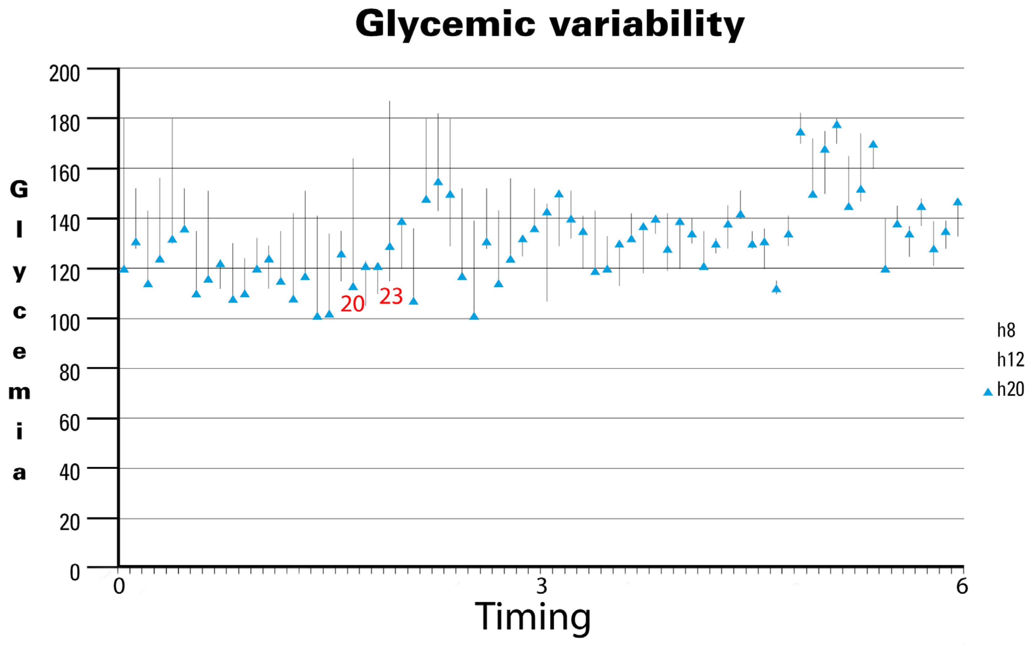 Nutrients 16 02602 g002