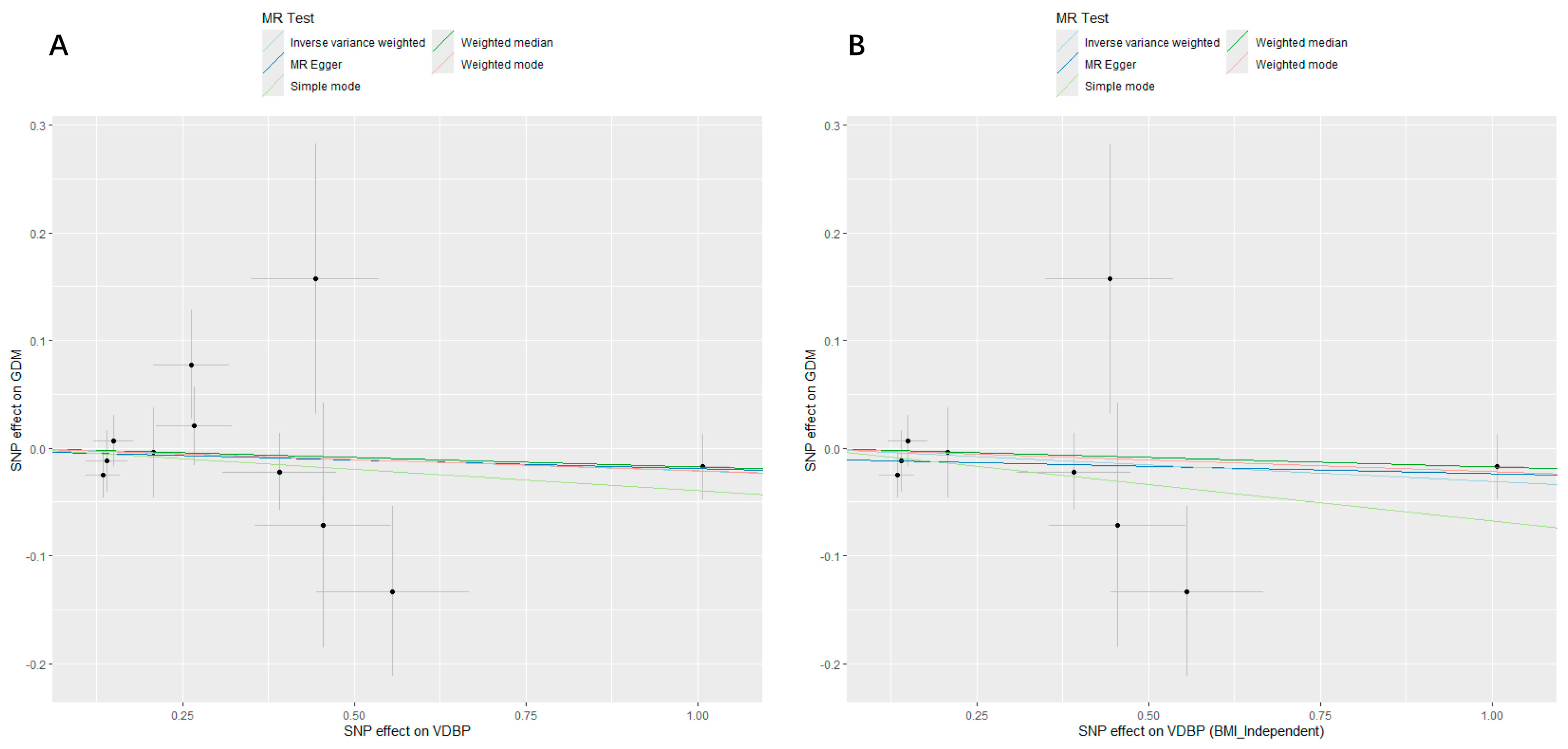 Nutrients 16 02603 g003