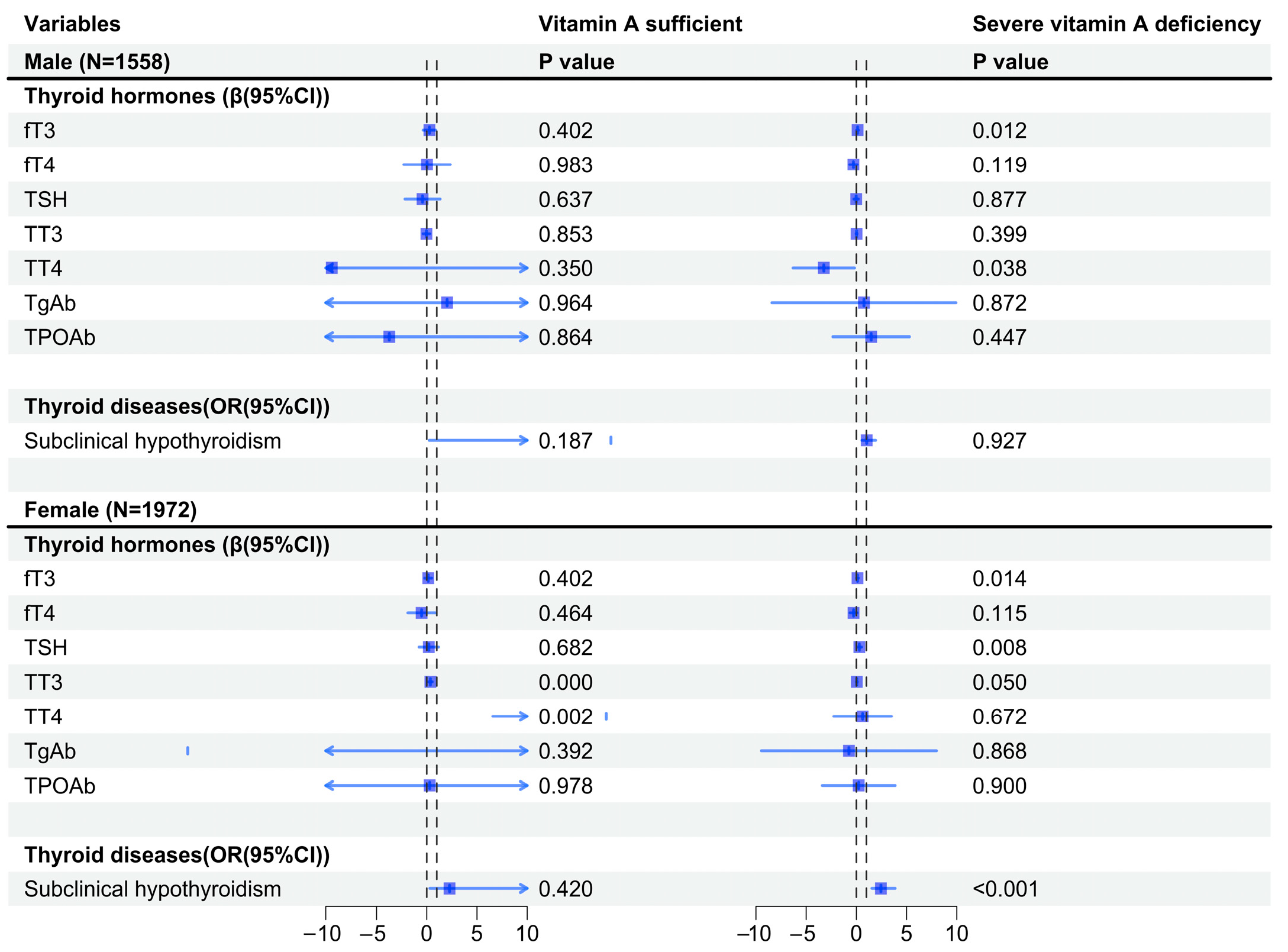 Nutrients 16 02613 g001