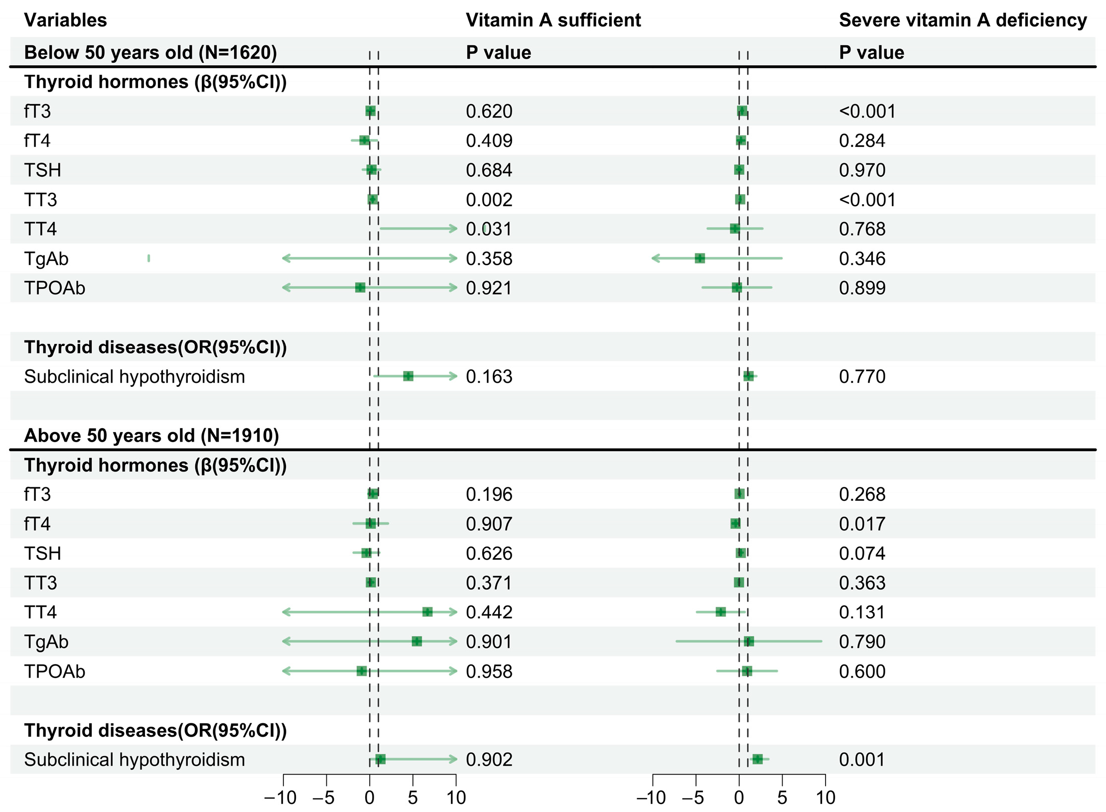 Nutrients 16 02613 g002