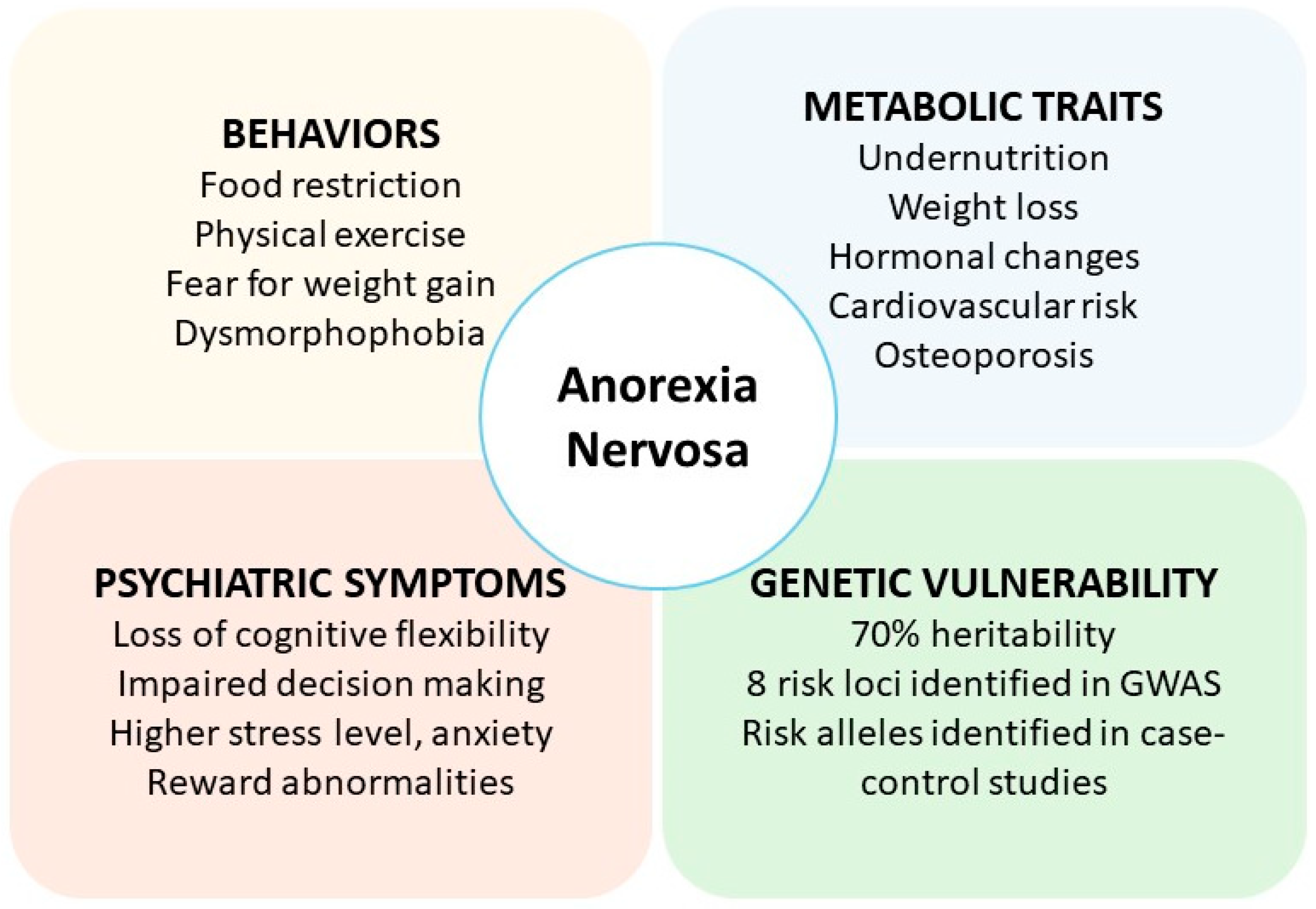 Nutrients 16 02617 g001