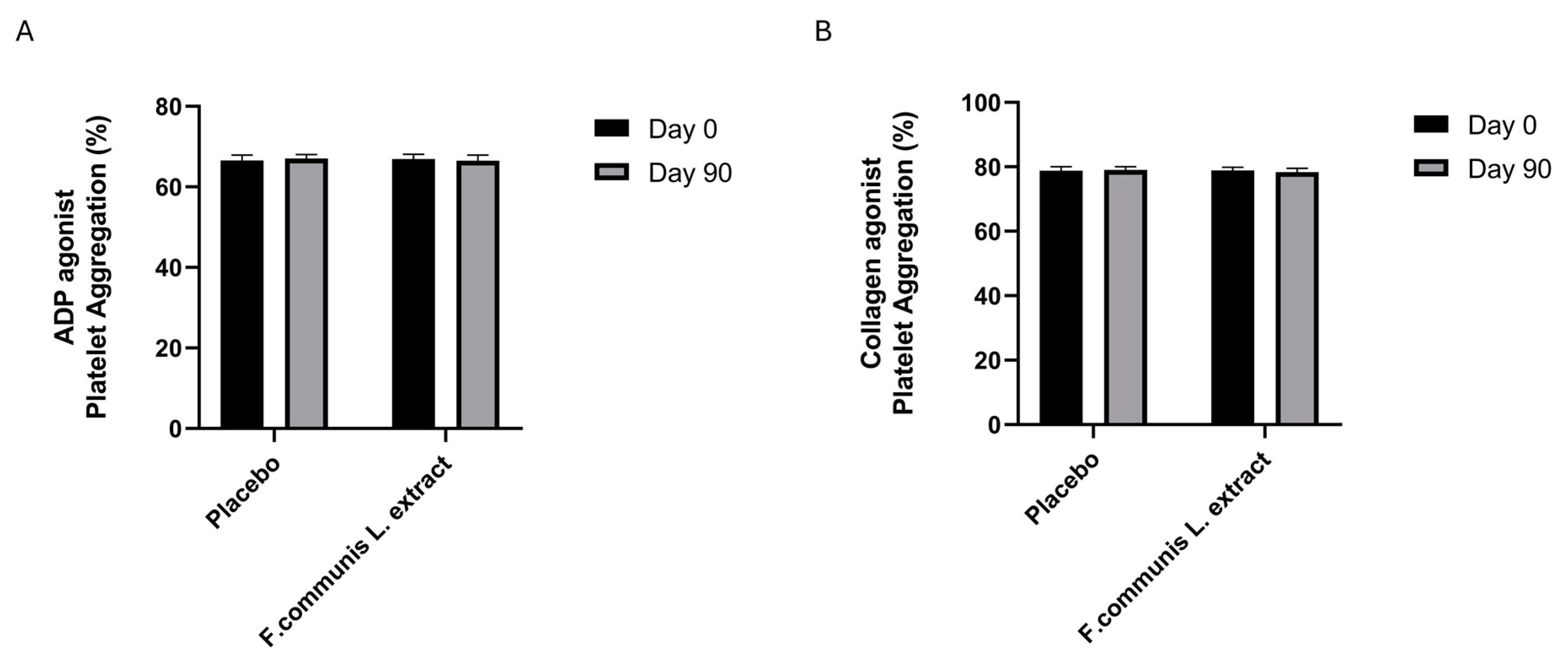Nutrients 16 02651 g002
