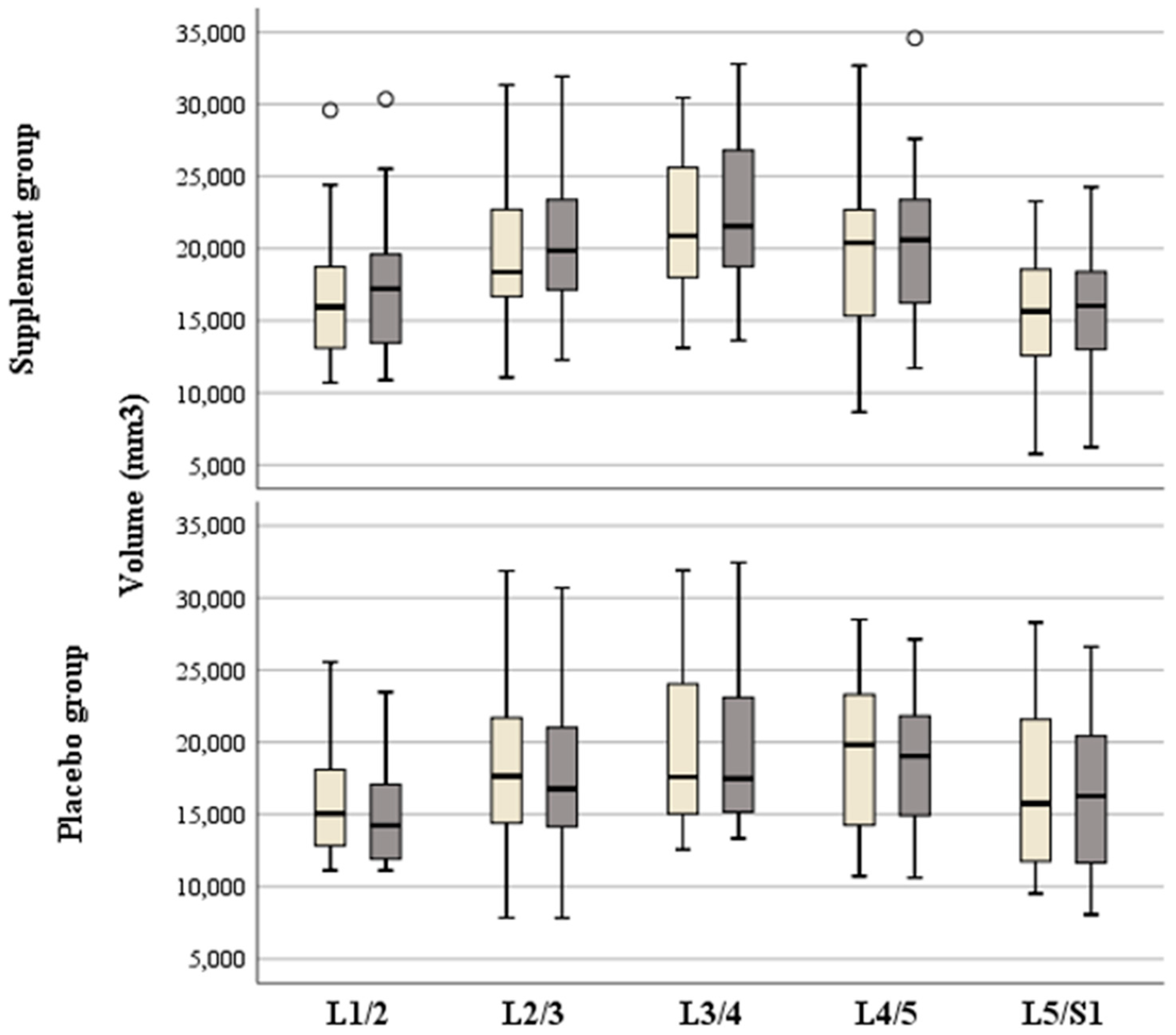 Nutrients 16 02695 g004