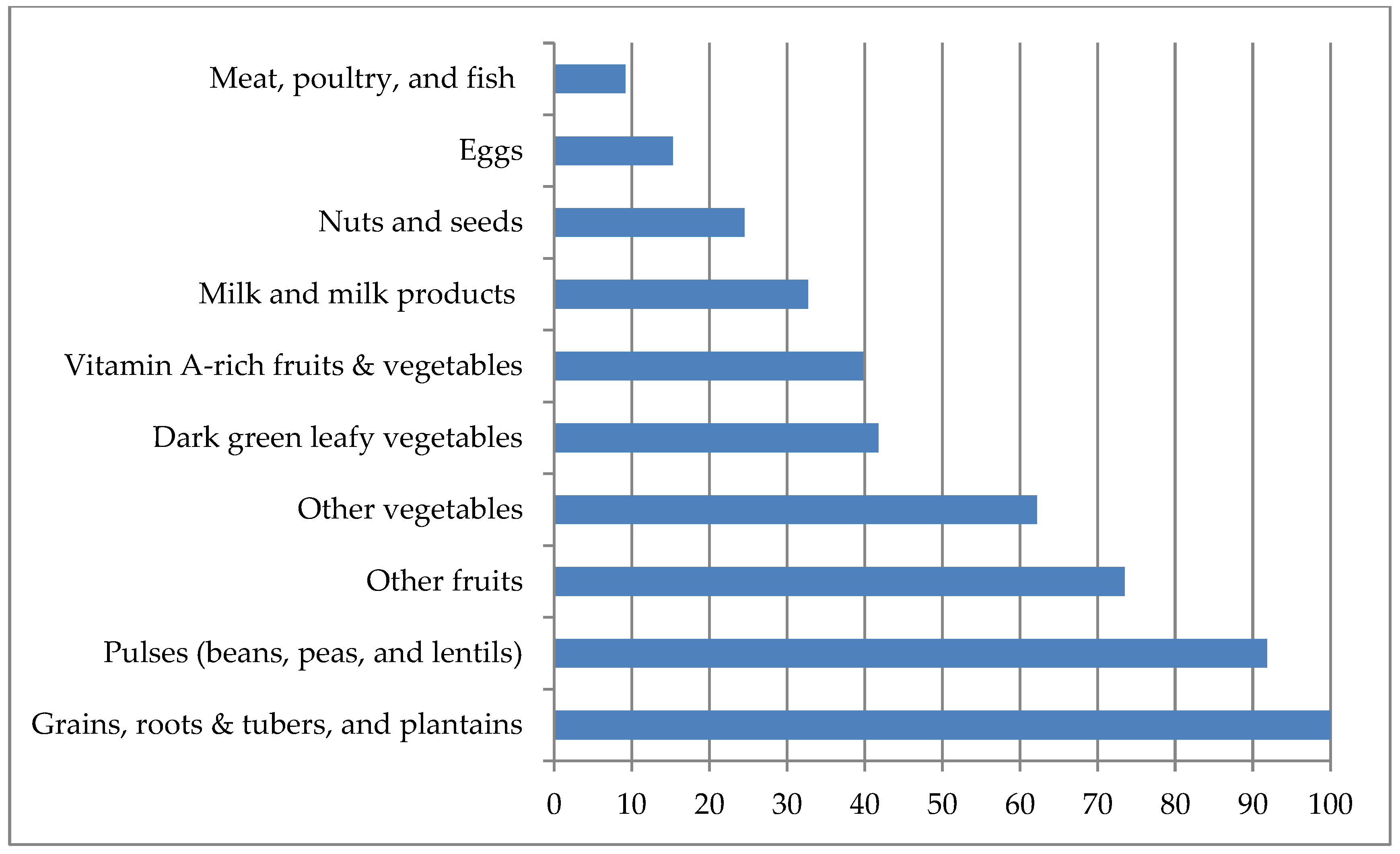 Nutrients 16 02698 g001