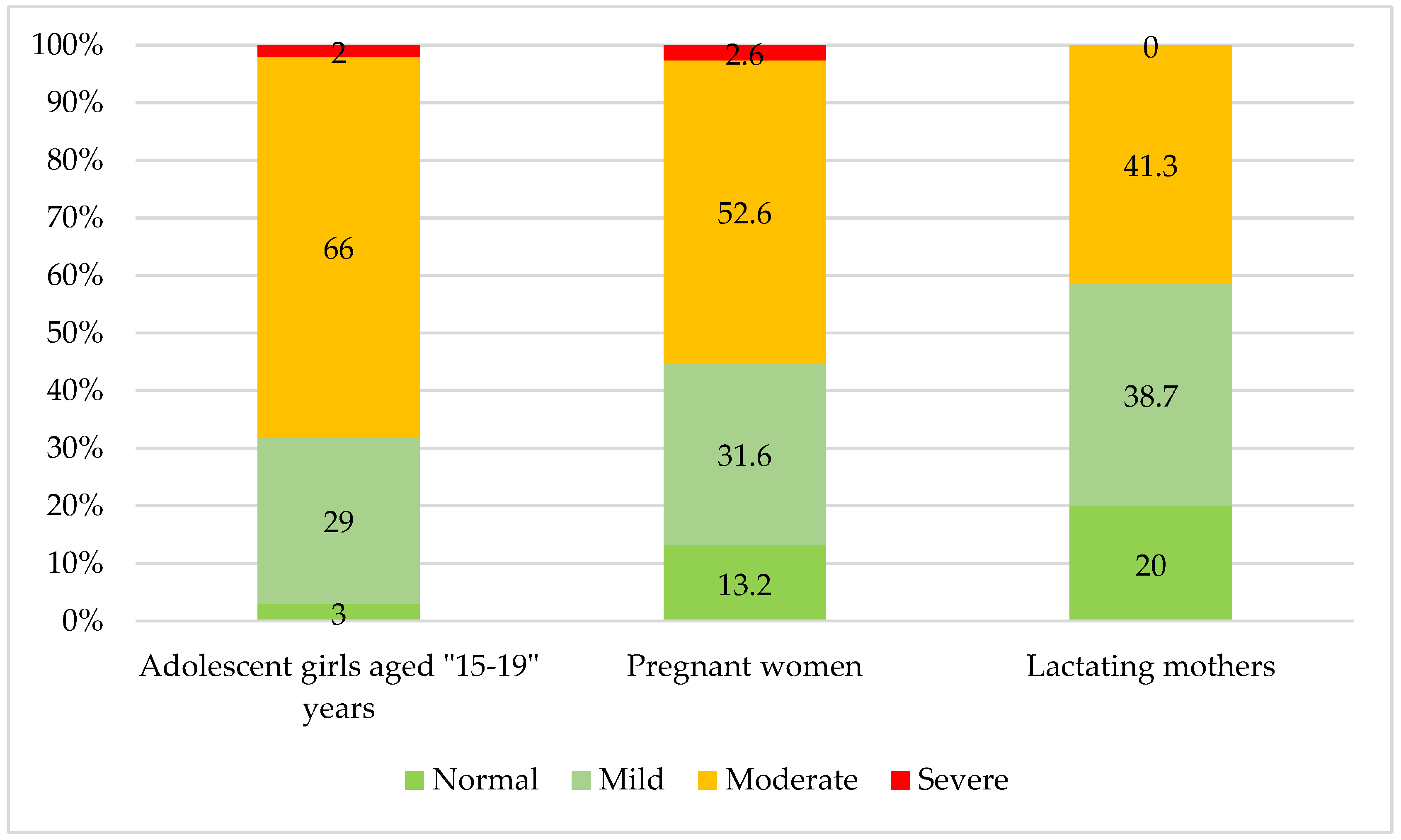 Nutrients 16 02698 g002