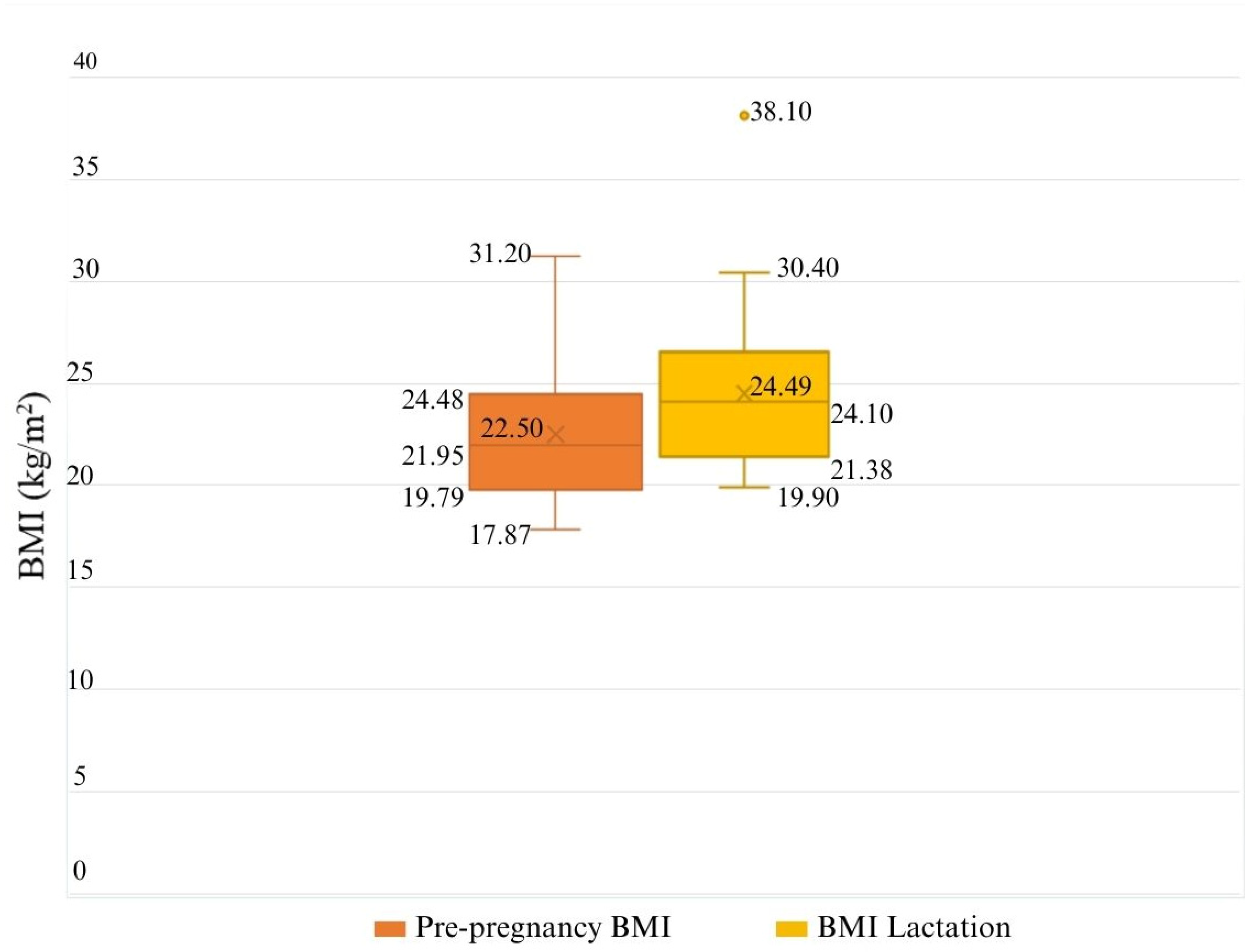 Nutrients 16 02705 g002